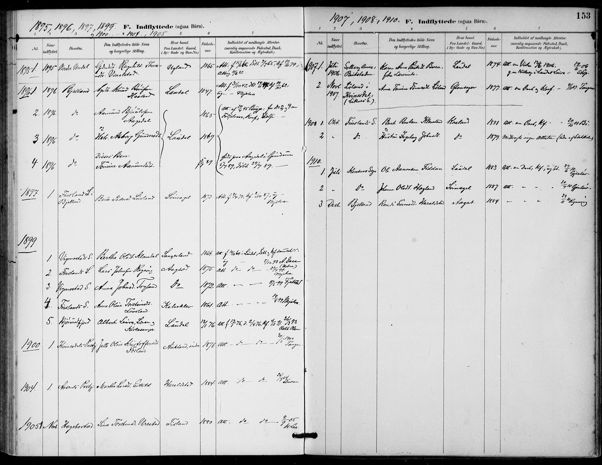 Holum sokneprestkontor, AV/SAK-1111-0022/F/Fa/Fab/L0007: Parish register (official) no. A 7, 1887-1912, p. 153