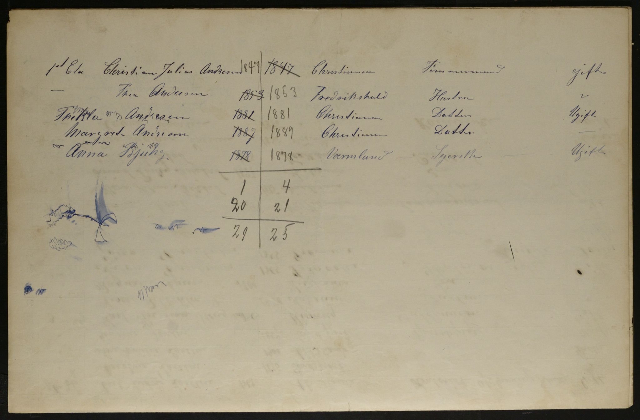 OBA, Municipal Census 1901 for Kristiania, 1901, p. 6190