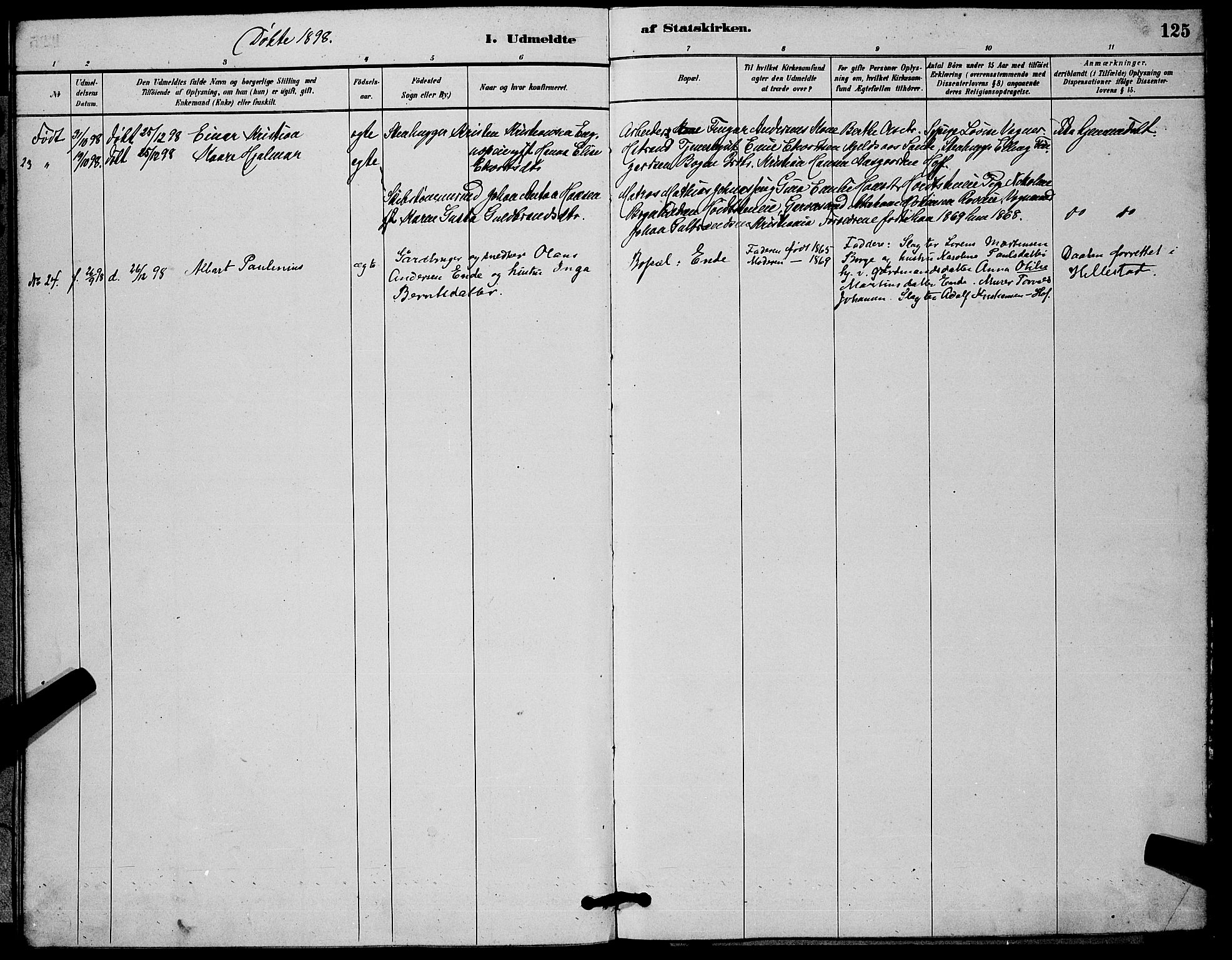 Botne kirkebøker, SAKO/A-340/G/Ga/L0003: Parish register (copy) no. I 3, 1878-1898, p. 125