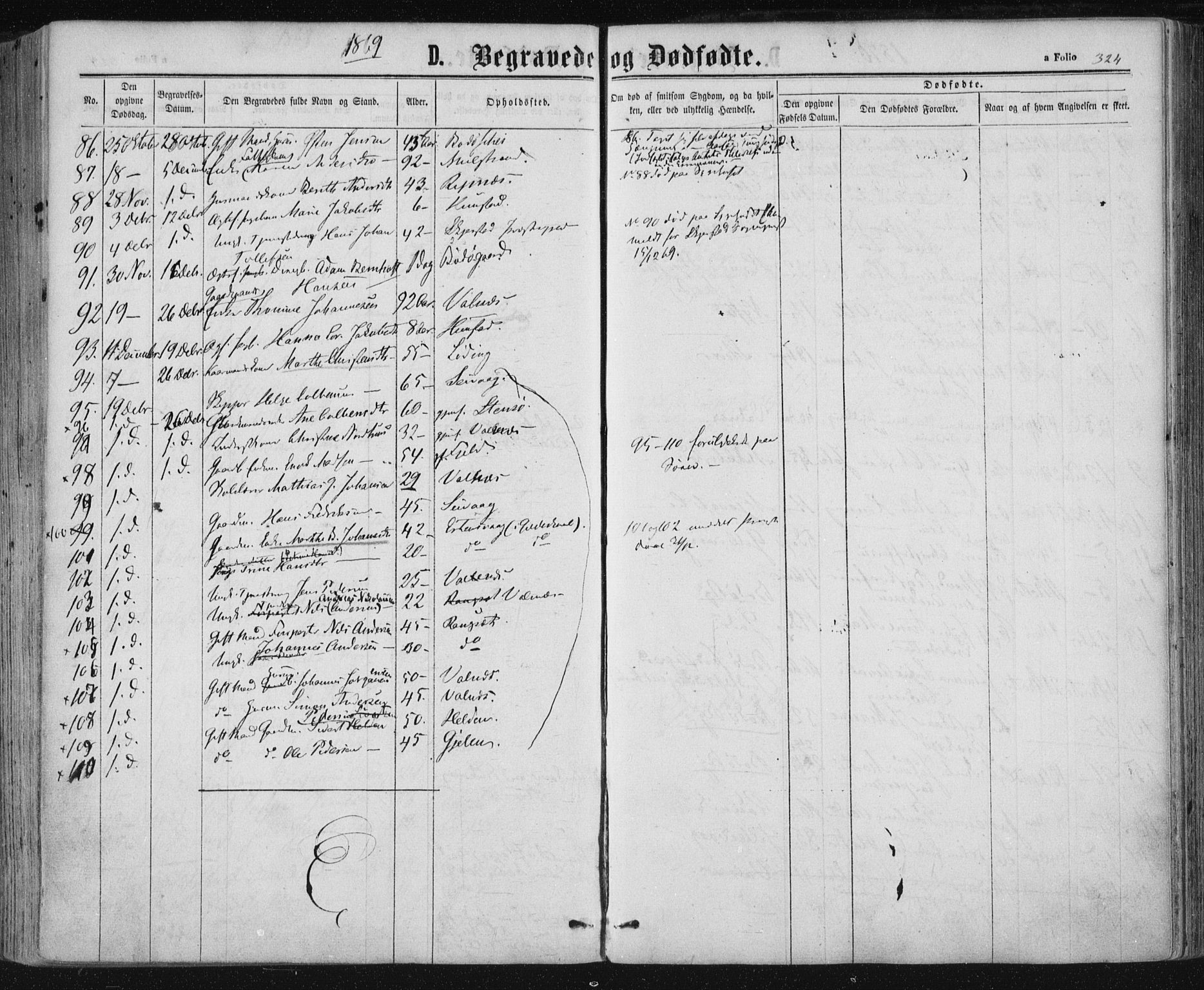 Ministerialprotokoller, klokkerbøker og fødselsregistre - Nordland, SAT/A-1459/801/L0008: Parish register (official) no. 801A08, 1864-1875, p. 324