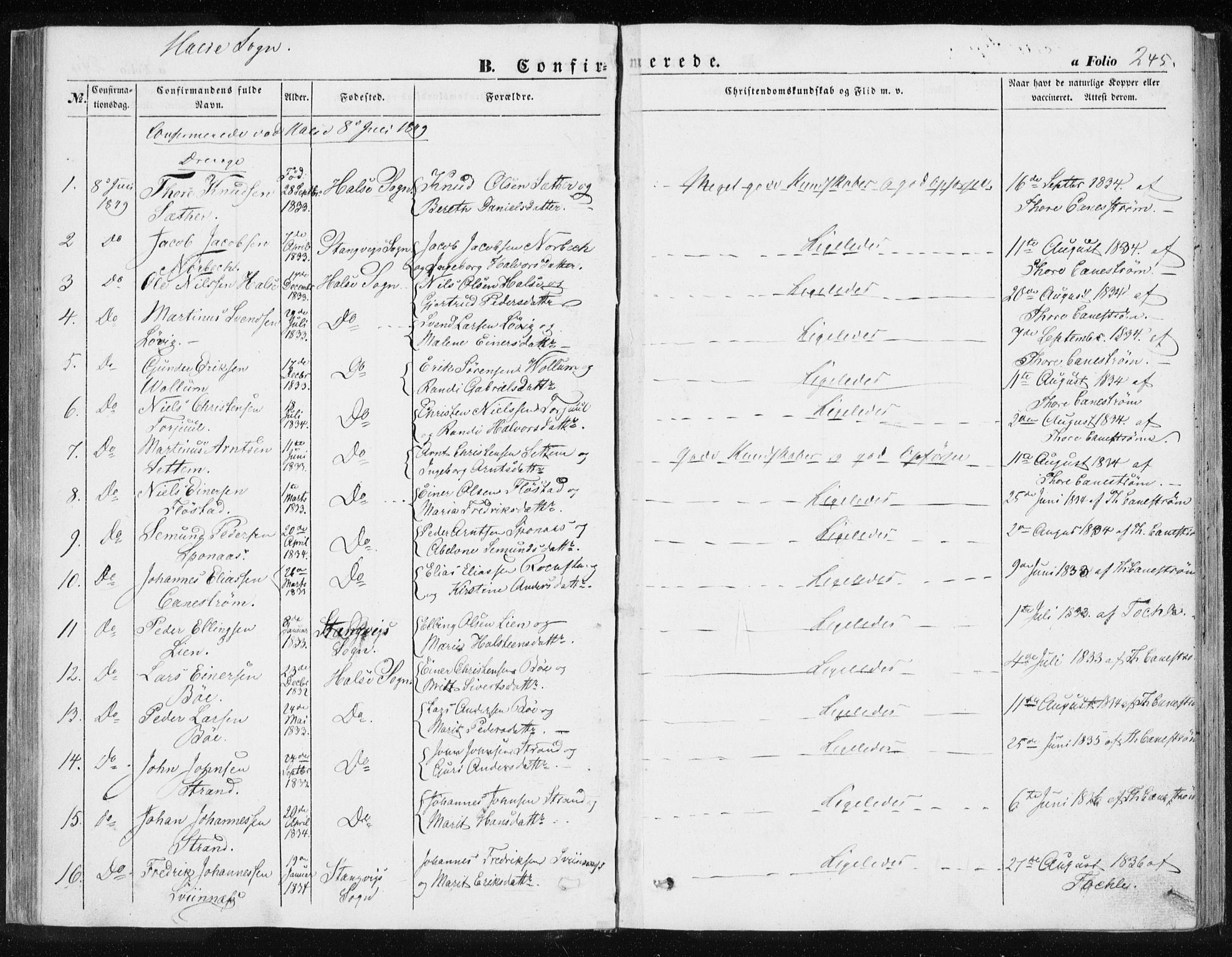 Ministerialprotokoller, klokkerbøker og fødselsregistre - Møre og Romsdal, SAT/A-1454/576/L0883: Parish register (official) no. 576A01, 1849-1865, p. 245