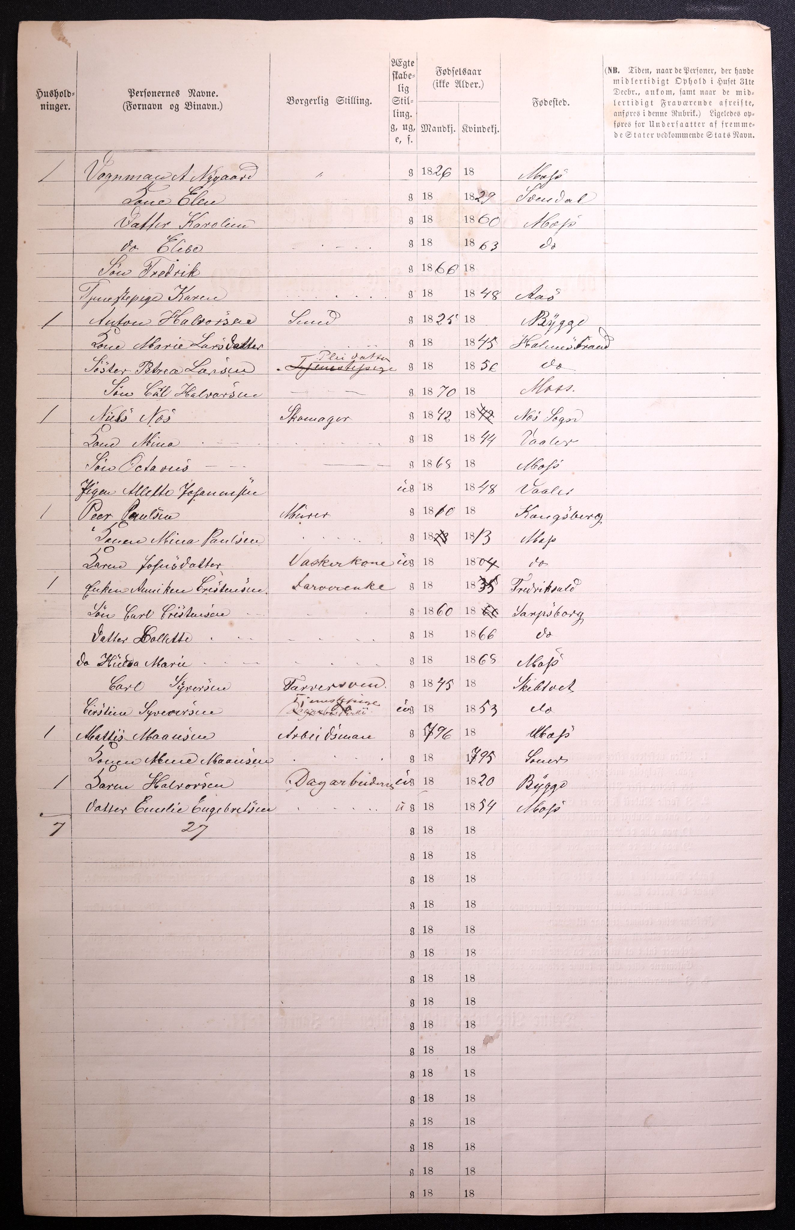 RA, 1870 census for 0104 Moss, 1870, p. 98