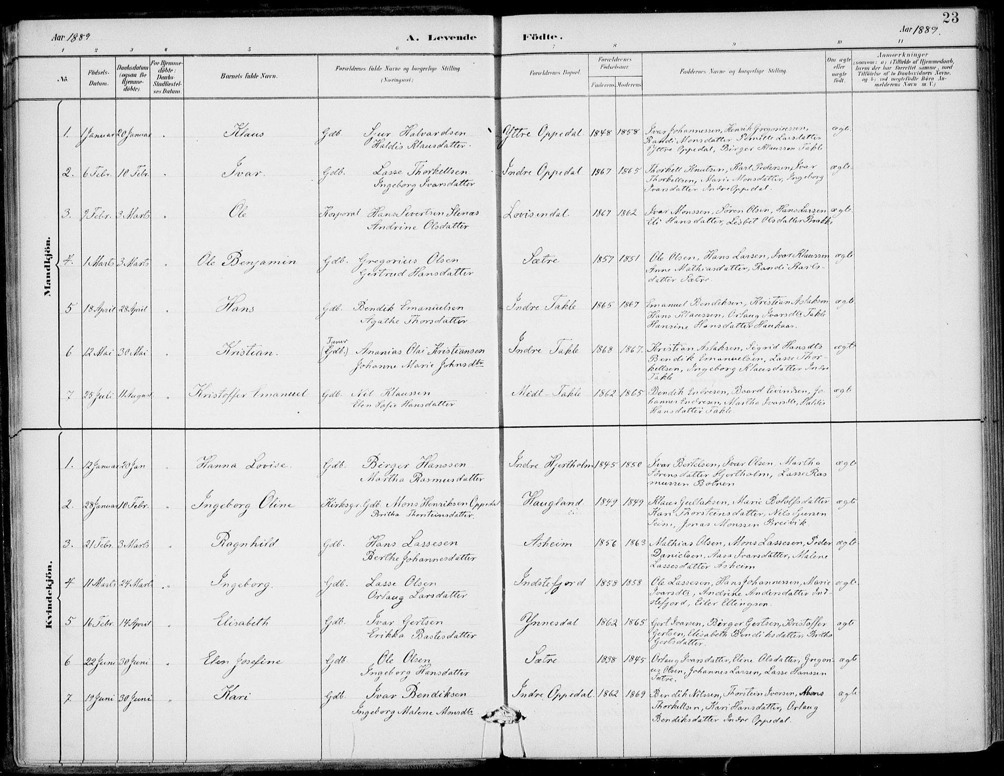 Gulen sokneprestembete, AV/SAB-A-80201/H/Haa/Haac/L0002: Parish register (official) no. C  2, 1882-1914, p. 23