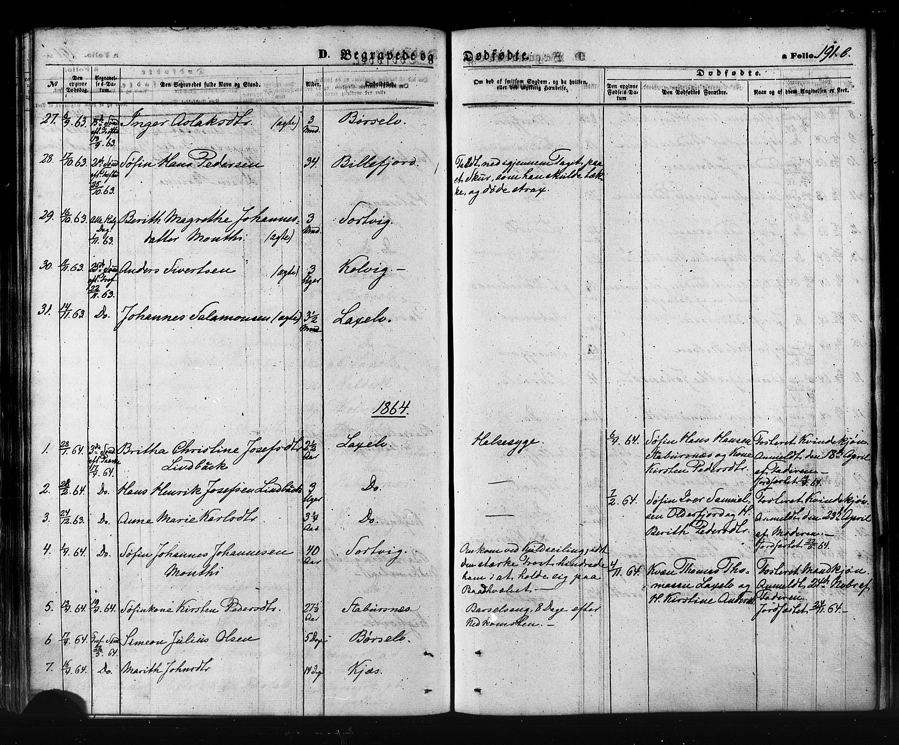 Kistrand/Porsanger sokneprestembete, SATØ/S-1351/H/Ha/L0005.kirke: Parish register (official) no. 5, 1860-1874, p. 191b