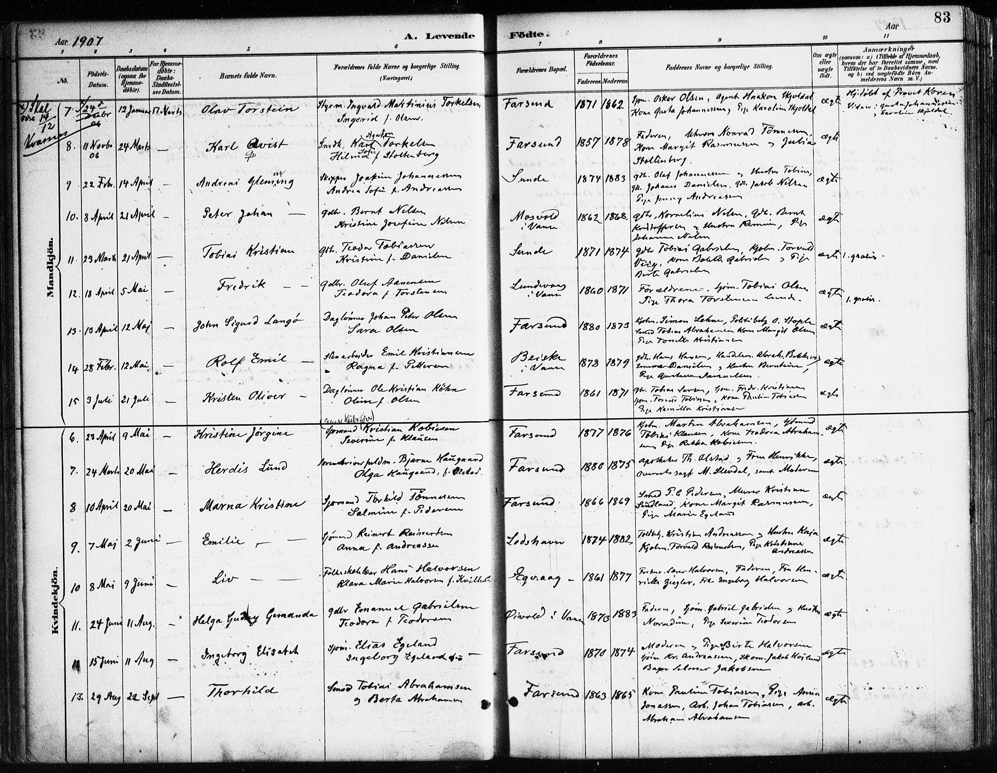 Farsund sokneprestkontor, SAK/1111-0009/F/Fa/L0006: Parish register (official) no. A 6, 1887-1920, p. 83