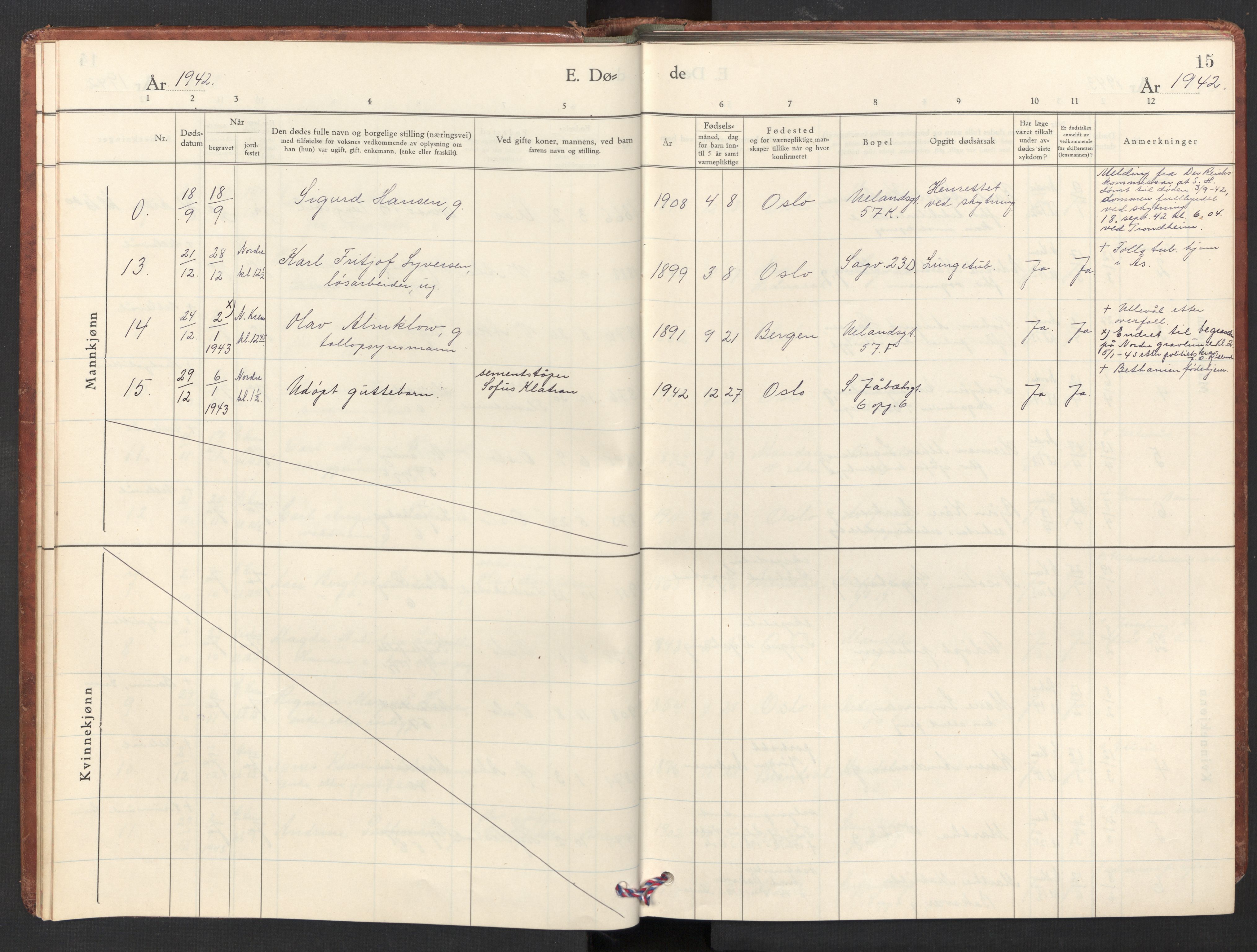 Iladalen småkirkemenighet Kirkebøker, AV/SAO-A-10326a/F/L0001: Parish register (official) no. 1, 1938-1975, p. 15