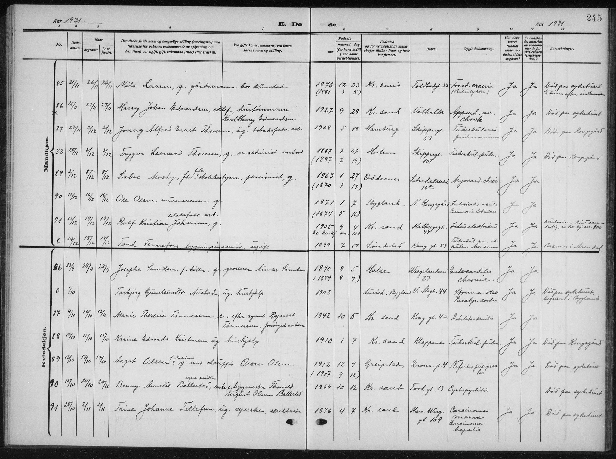 Kristiansand domprosti, AV/SAK-1112-0006/F/Fb/L0025: Parish register (copy) no. B 25, 1924-1934, p. 245