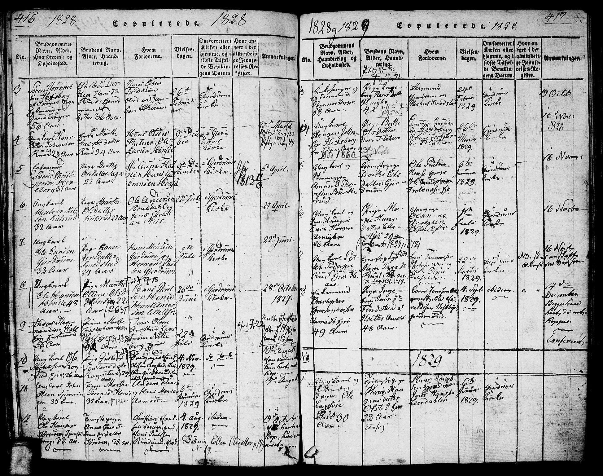 Gjerdrum prestekontor Kirkebøker, AV/SAO-A-10412b/G/Ga/L0001: Parish register (copy) no. I 1, 1816-1837, p. 416-417