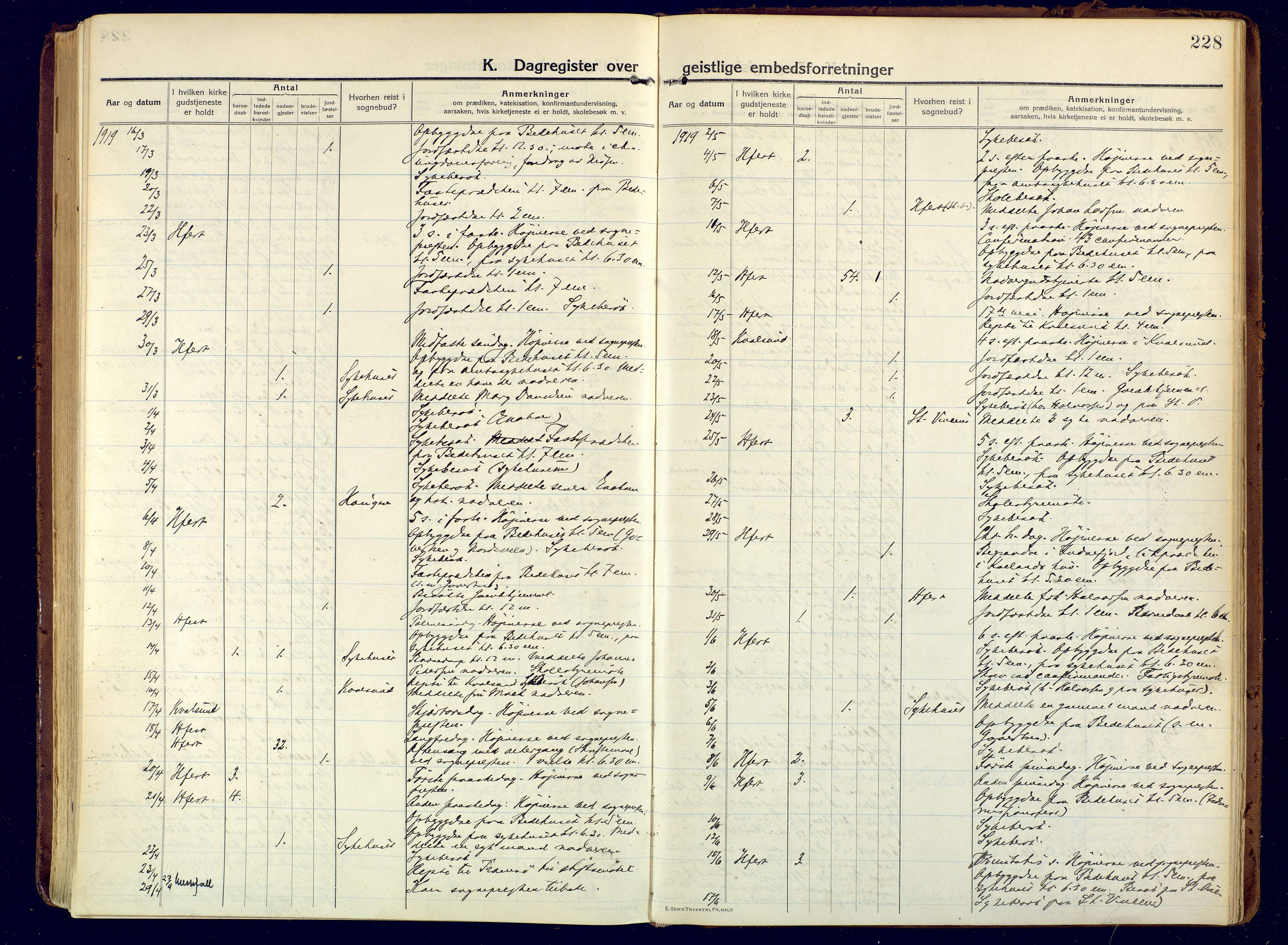 Hammerfest sokneprestkontor, SATØ/S-1347/H/Ha/L0015.kirke: Parish register (official) no. 15, 1916-1923, p. 228