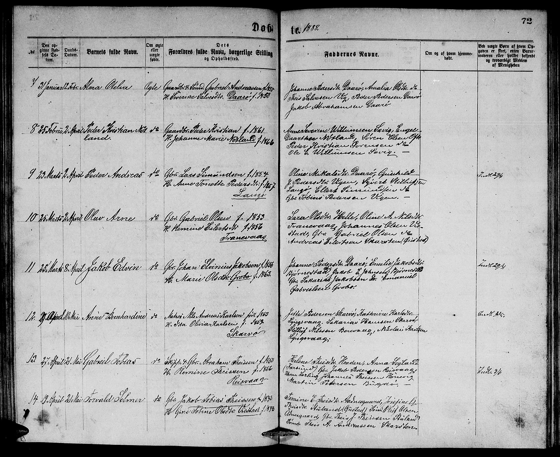 Herad sokneprestkontor, AV/SAK-1111-0018/F/Fb/Fbb/L0003: Parish register (copy) no. B 3, 1872-1889, p. 72