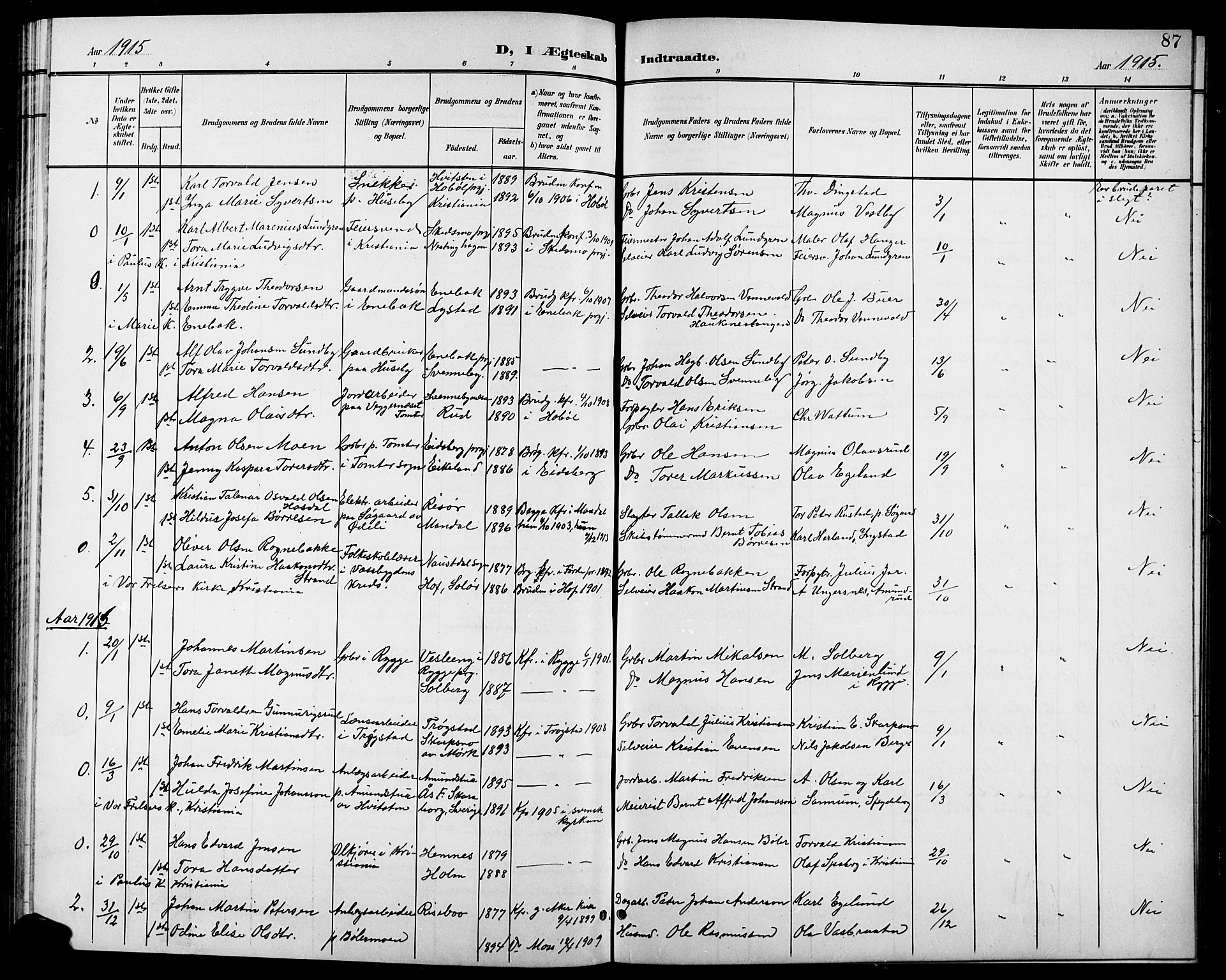 Spydeberg prestekontor Kirkebøker, AV/SAO-A-10924/G/Gb/L0001: Parish register (copy) no. II 1, 1901-1924, p. 87