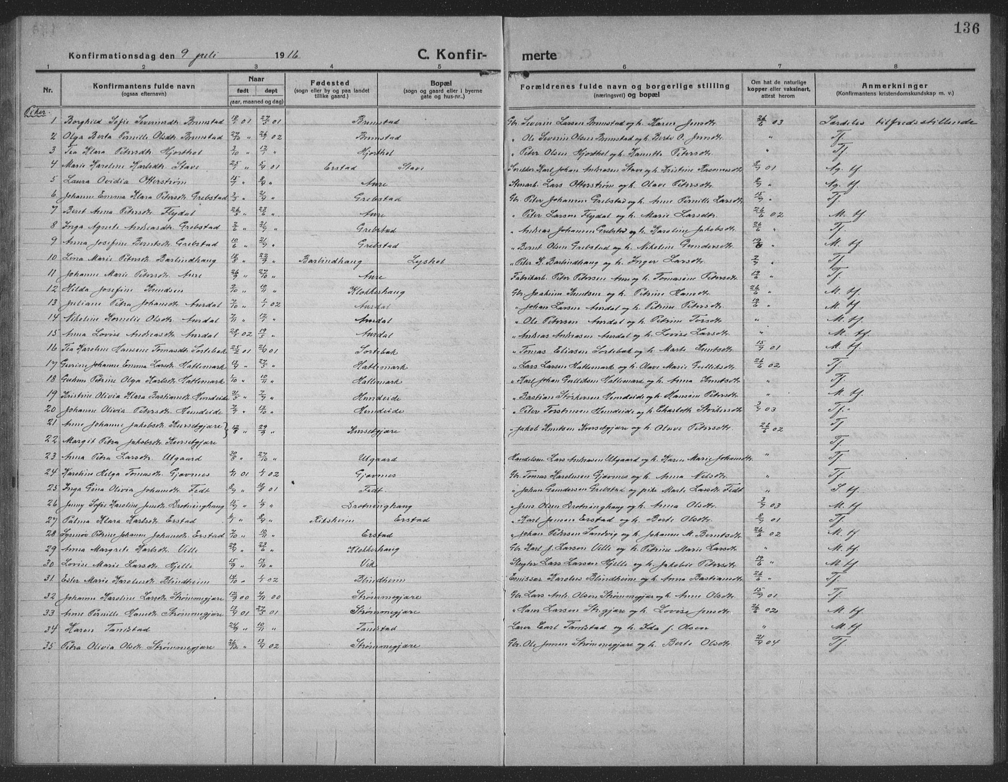 Ministerialprotokoller, klokkerbøker og fødselsregistre - Møre og Romsdal, AV/SAT-A-1454/523/L0342: Parish register (copy) no. 523C05, 1916-1937, p. 136