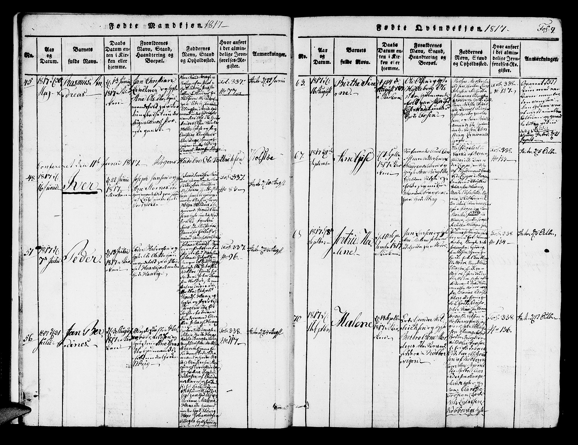 Avaldsnes sokneprestkontor, AV/SAST-A -101851/H/Ha/Haa/L0004: Parish register (official) no. A 4, 1816-1825, p. 9