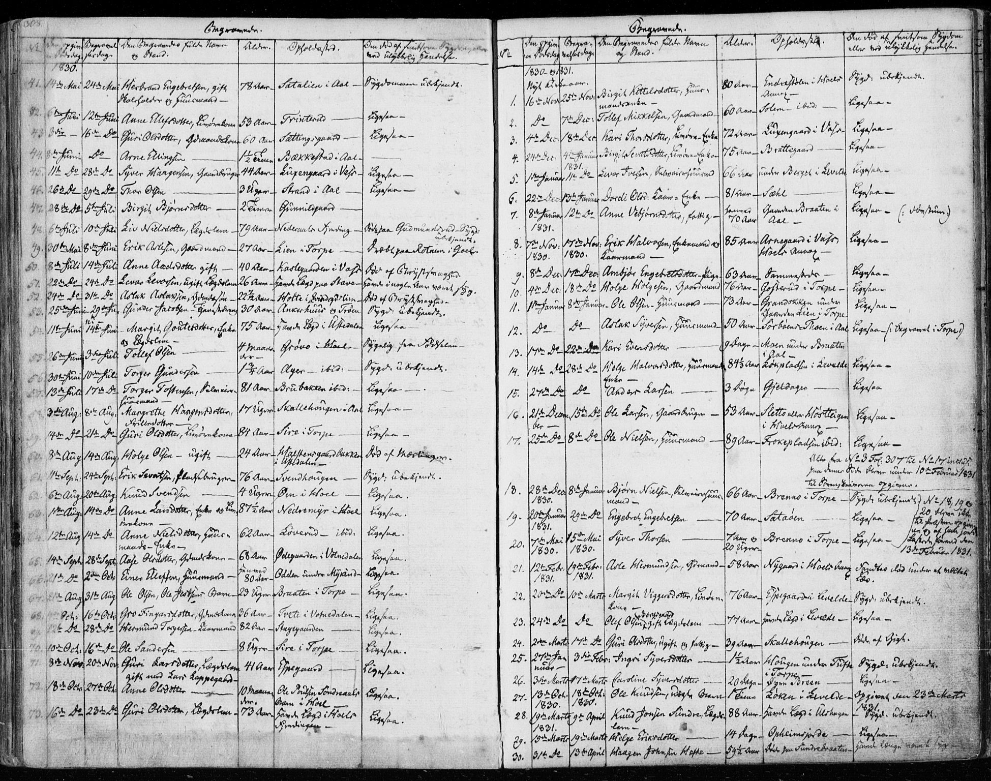 Ål kirkebøker, SAKO/A-249/F/Fa/L0005: Parish register (official) no. I 5, 1825-1848, p. 308