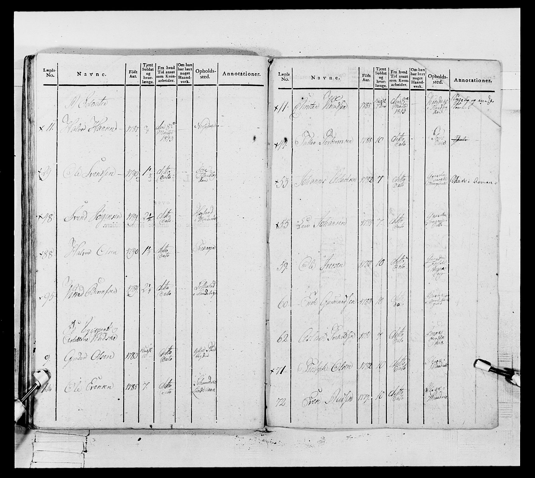 Generalitets- og kommissariatskollegiet, Det kongelige norske kommissariatskollegium, RA/EA-5420/E/Eh/L0117: Telemarkske nasjonale infanteriregiment, 1812-1814, p. 416