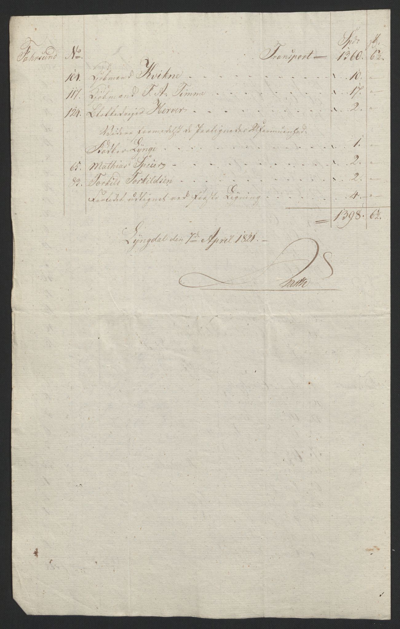 Sølvskatten 1816, NOBA/SOLVSKATTEN/A/L0032: Bind 34: Lister fogderi, 1816-1822, p. 139