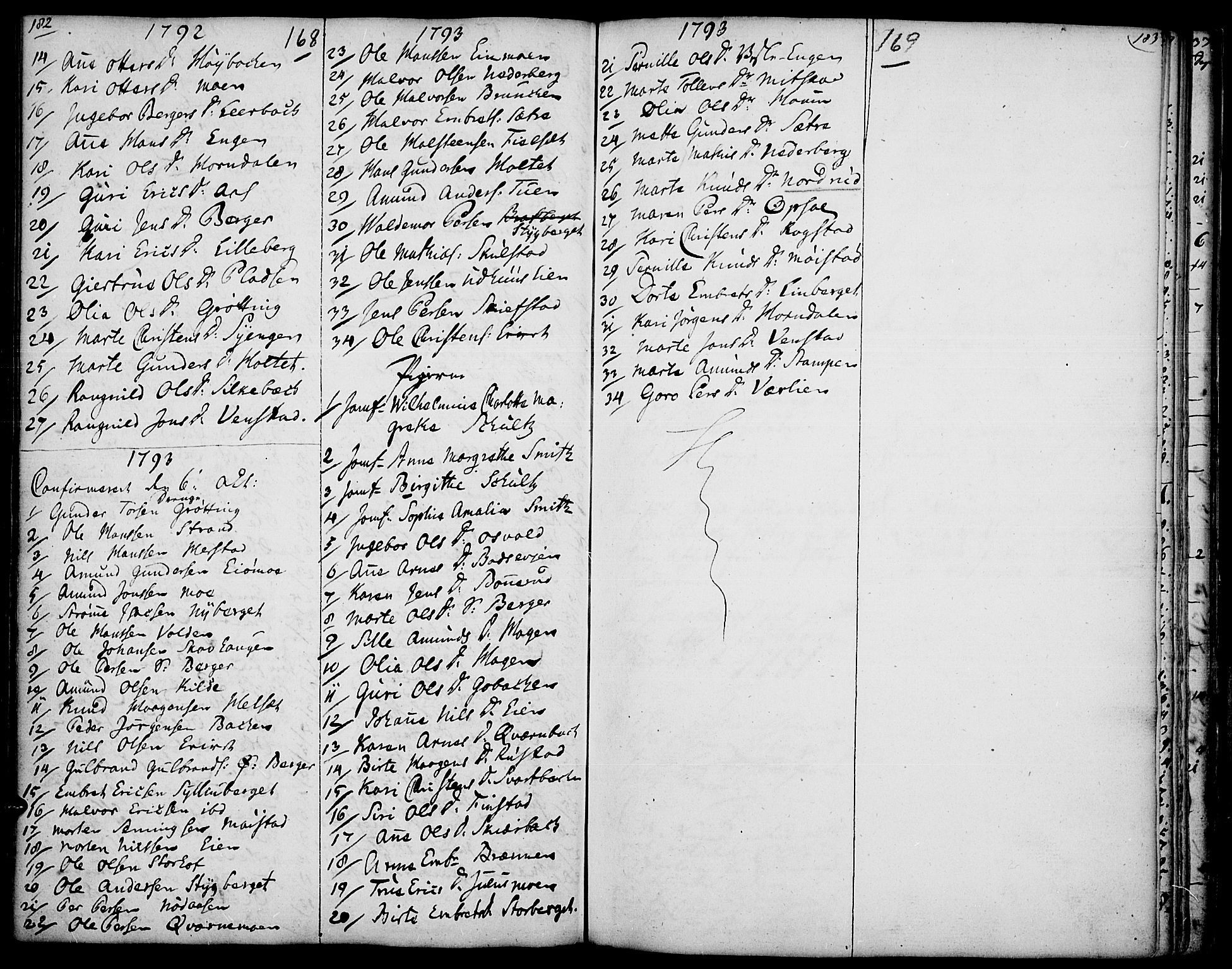 Elverum prestekontor, SAH/PREST-044/H/Ha/Haa/L0005: Parish register (official) no. 5, 1777-1793, p. 168-169