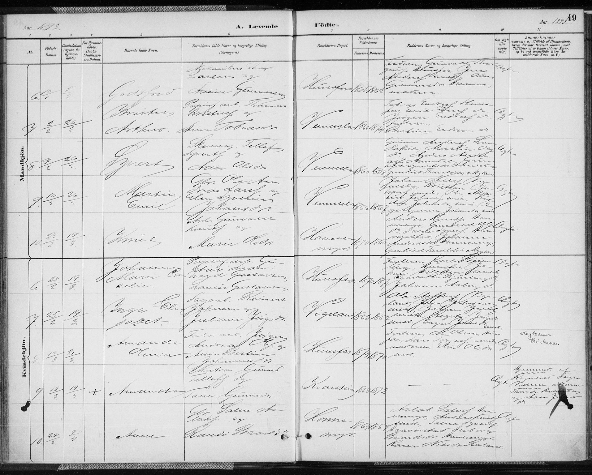 Vennesla sokneprestkontor, AV/SAK-1111-0045/Fa/Fab/L0004: Parish register (official) no. A 4, 1884-1896, p. 49