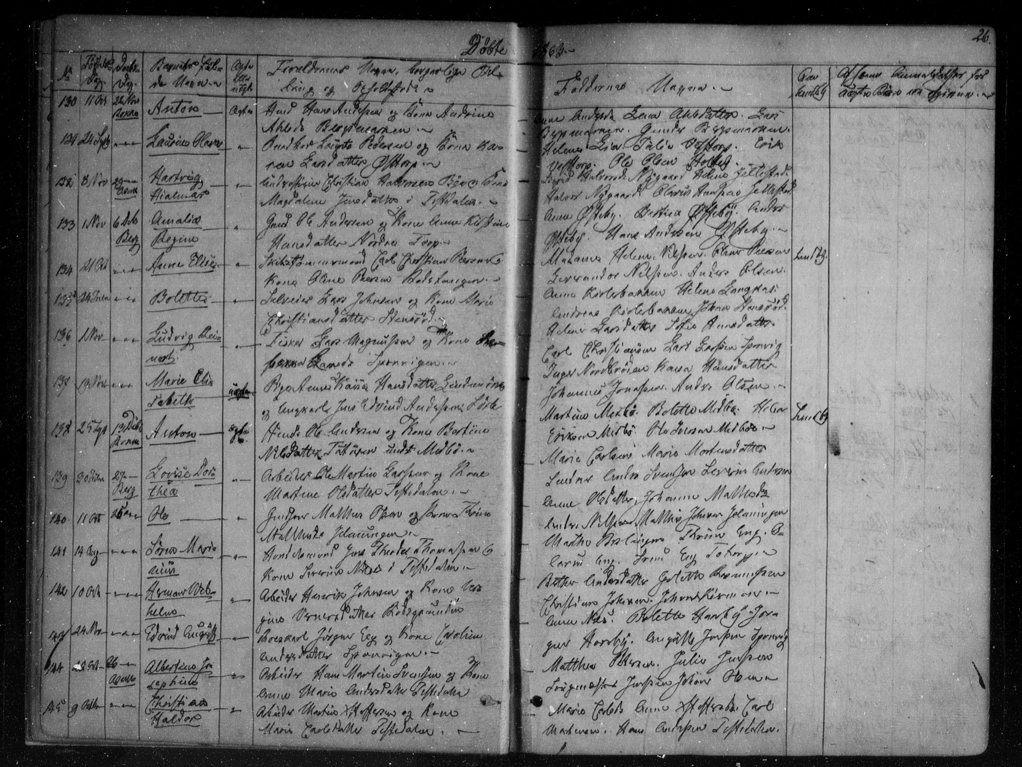 Berg prestekontor Kirkebøker, SAO/A-10902/F/Fa/L0005: Parish register (official) no. I 5, 1861-1877, p. 26