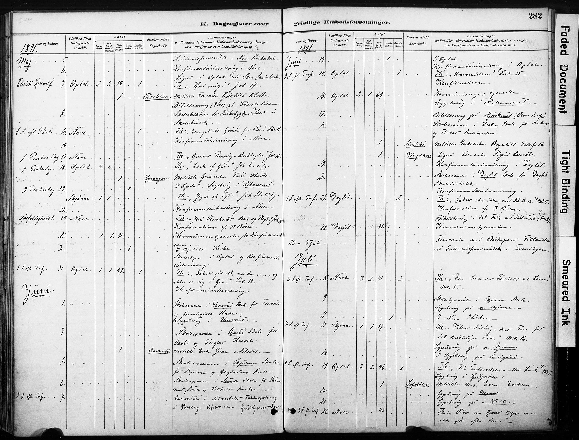 Nore kirkebøker, AV/SAKO-A-238/F/Fb/L0002: Parish register (official) no. II 2, 1886-1906, p. 282