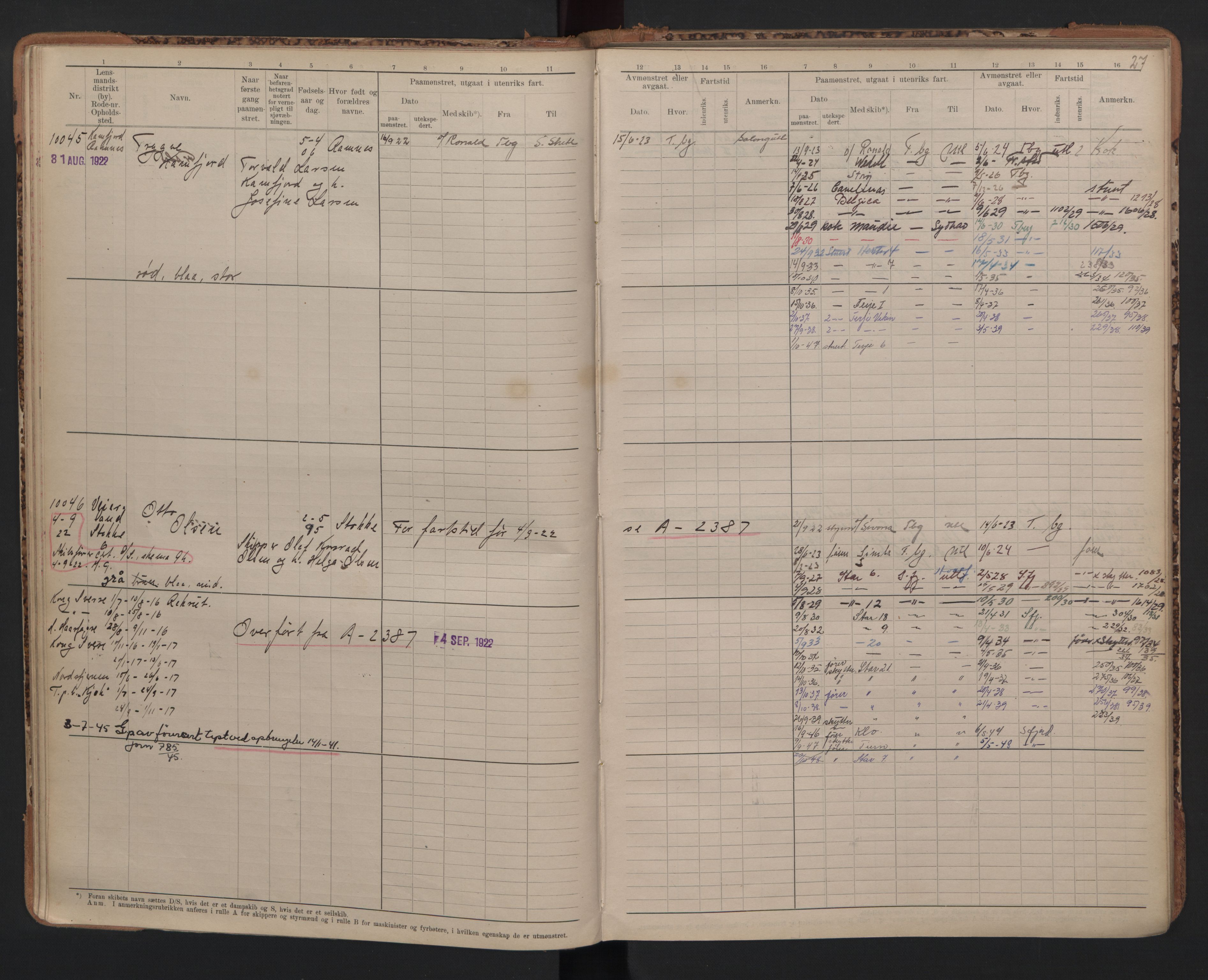 Tønsberg innrulleringskontor, AV/SAKO-A-786/F/Fc/Fcb/L0010: Hovedrulle Patent nr. 9993-1923, 1922-1923, p. 27