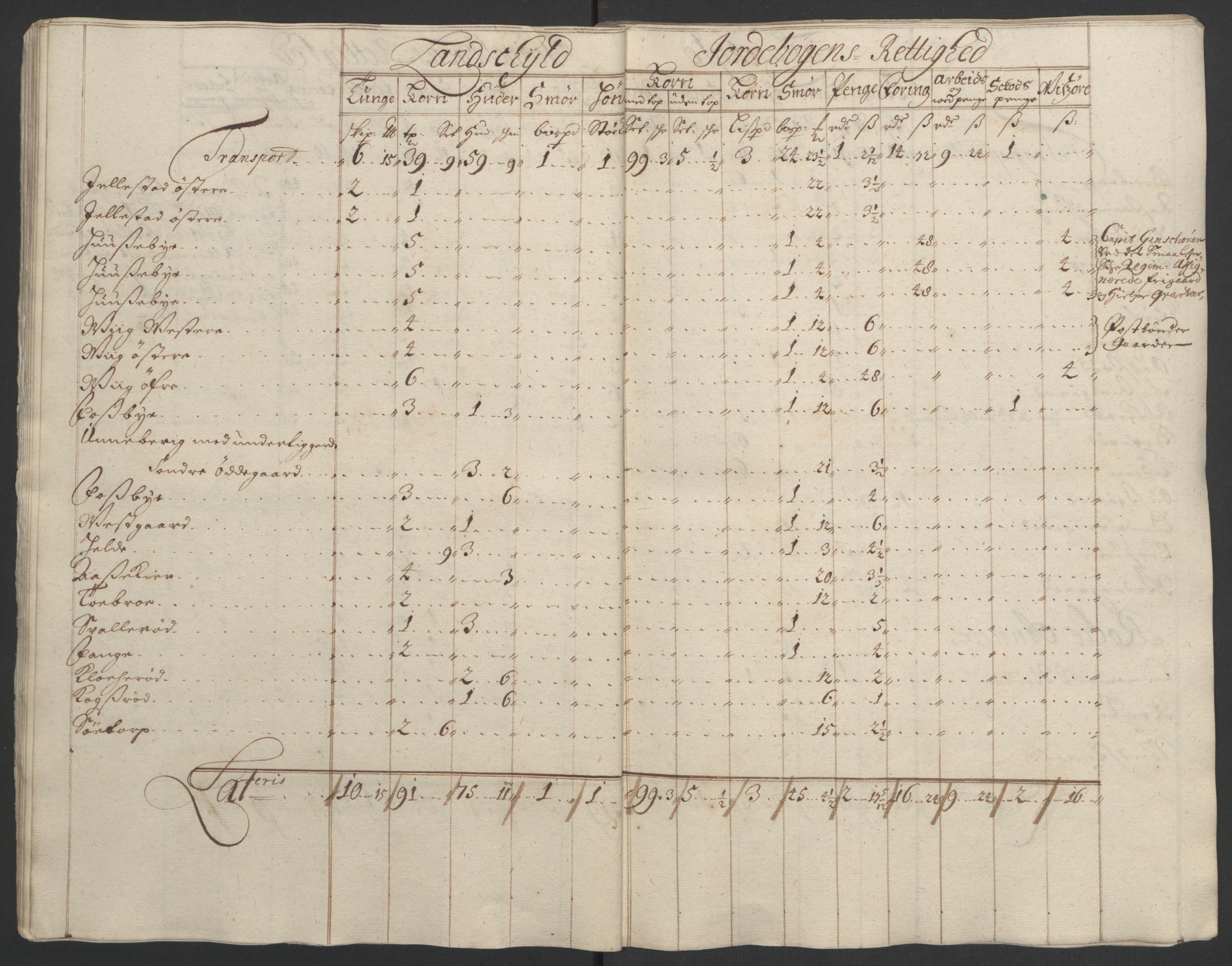 Rentekammeret inntil 1814, Reviderte regnskaper, Fogderegnskap, AV/RA-EA-4092/R01/L0012: Fogderegnskap Idd og Marker, 1694-1695, p. 181