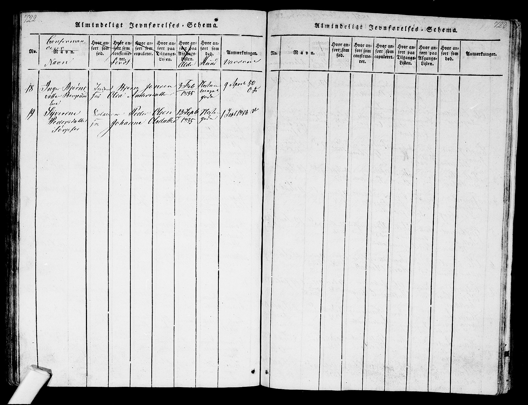 Norderhov kirkebøker, SAKO/A-237/G/Ga/L0003: Parish register (copy) no. I 3 /1, 1814-1876, p. 722-723