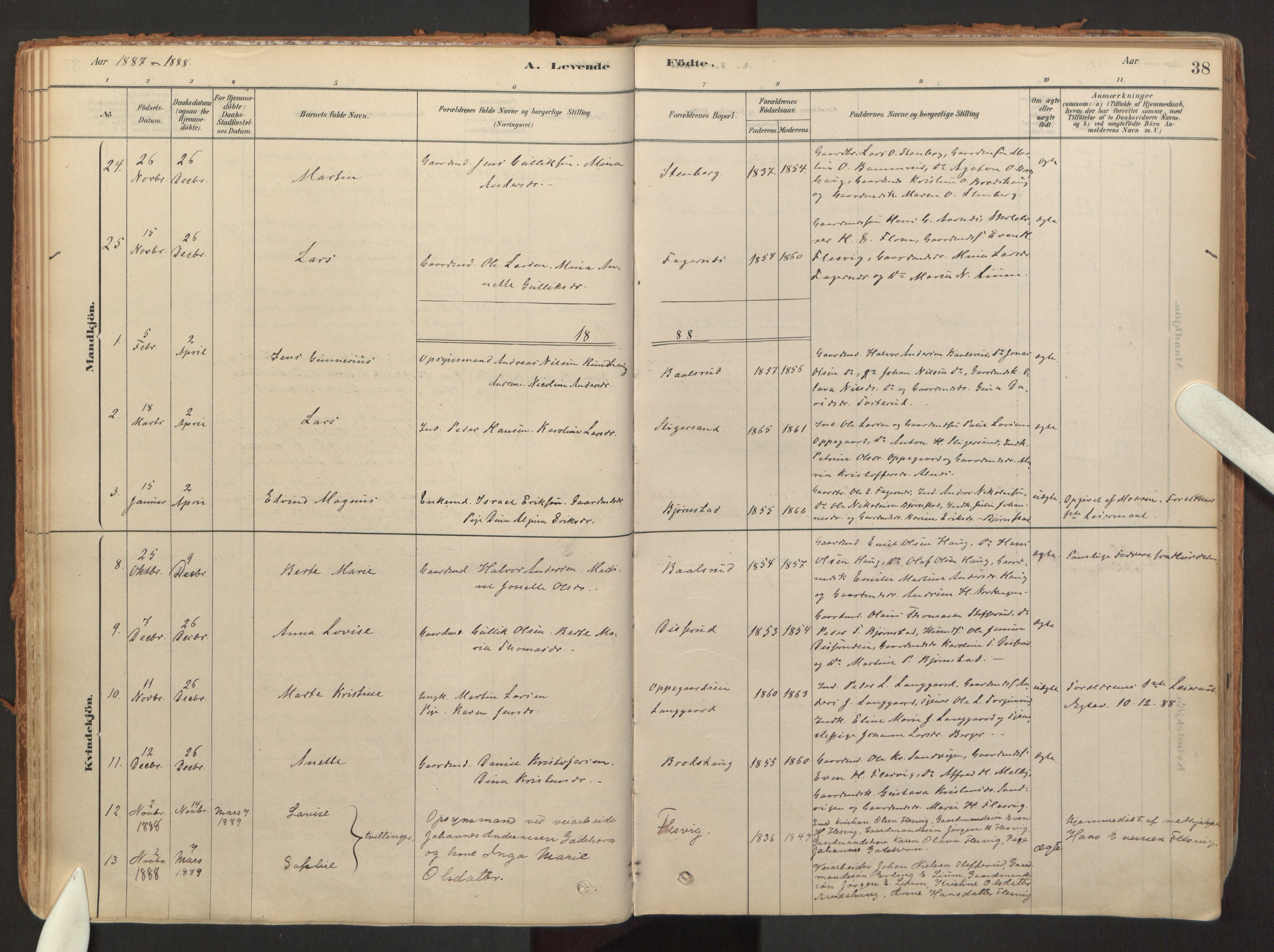 Hurdal prestekontor Kirkebøker, SAO/A-10889/F/Fb/L0003: Parish register (official) no. II 3, 1878-1920, p. 38