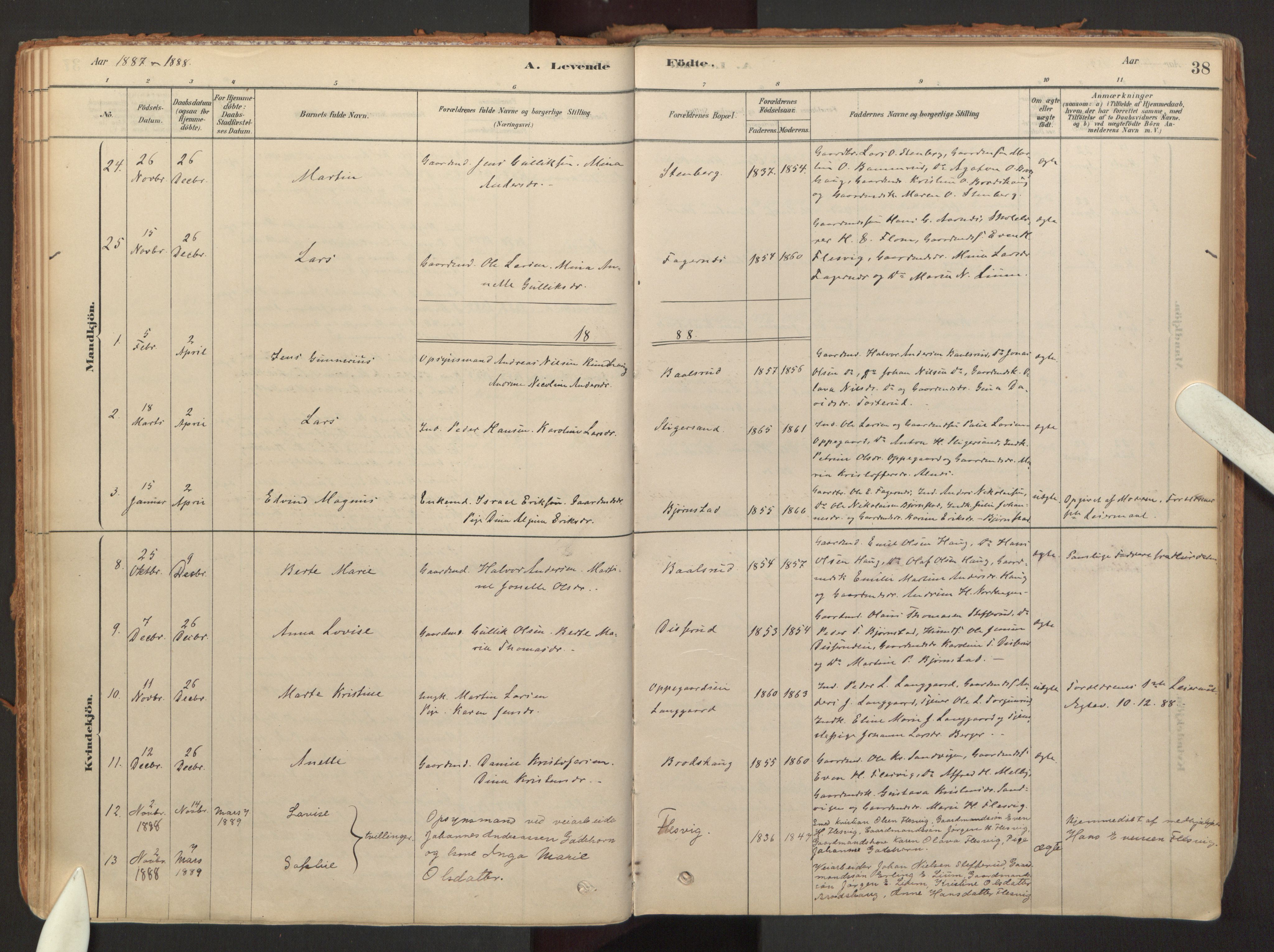 Hurdal prestekontor Kirkebøker, AV/SAO-A-10889/F/Fb/L0003: Parish register (official) no. II 3, 1878-1920, p. 38