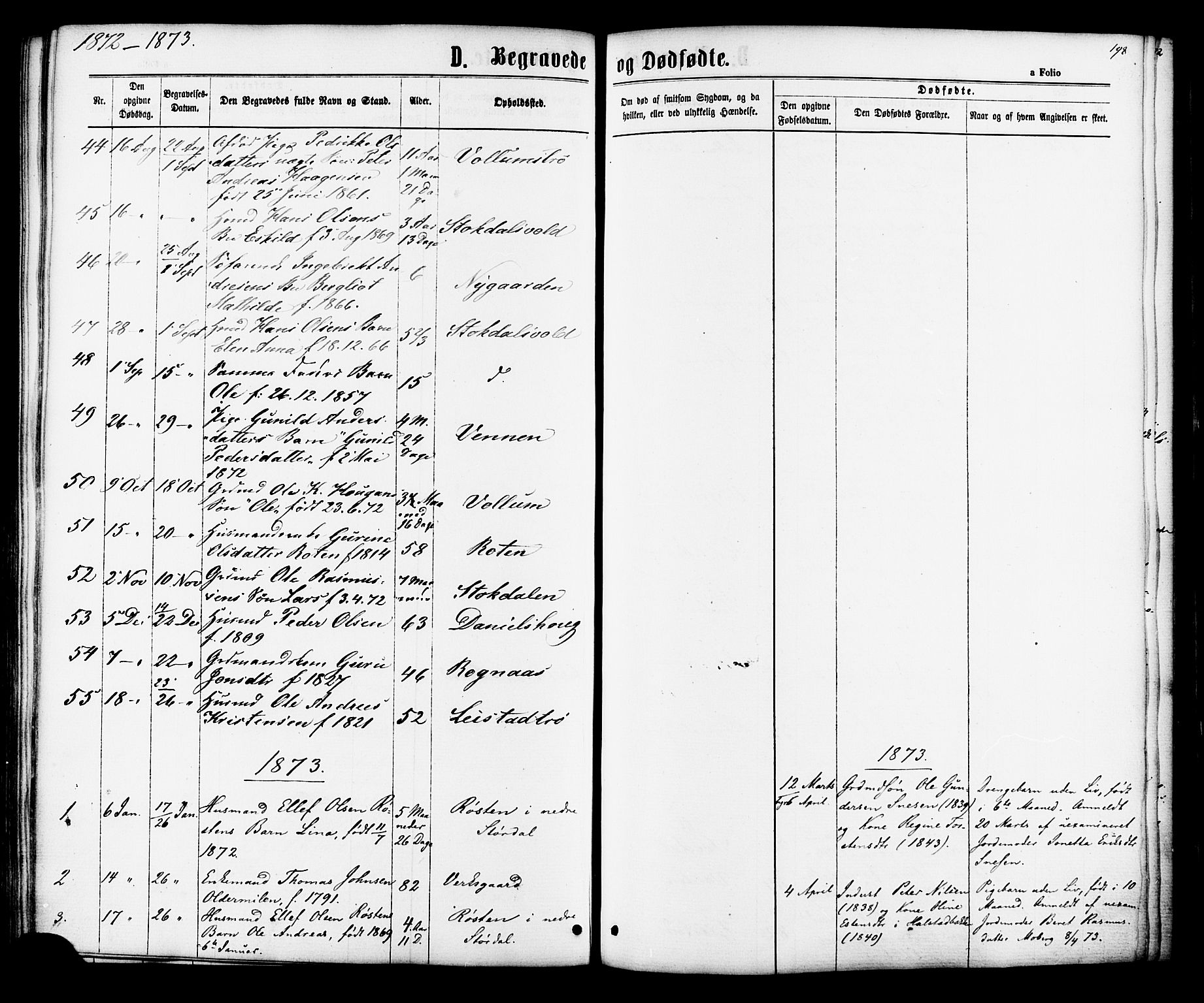 Ministerialprotokoller, klokkerbøker og fødselsregistre - Sør-Trøndelag, SAT/A-1456/616/L0409: Parish register (official) no. 616A06, 1865-1877, p. 198