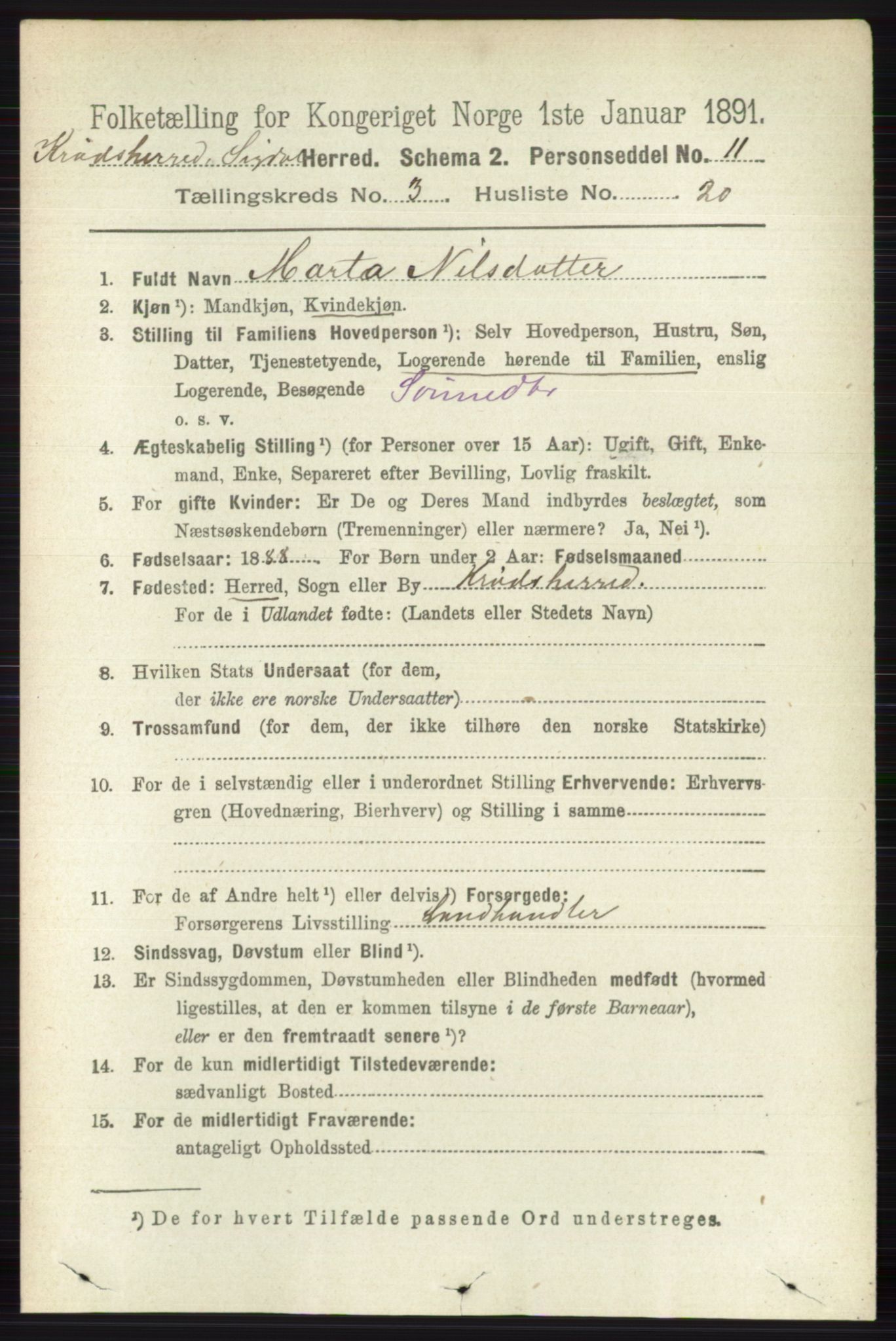 RA, 1891 census for 0621 Sigdal, 1891, p. 5710
