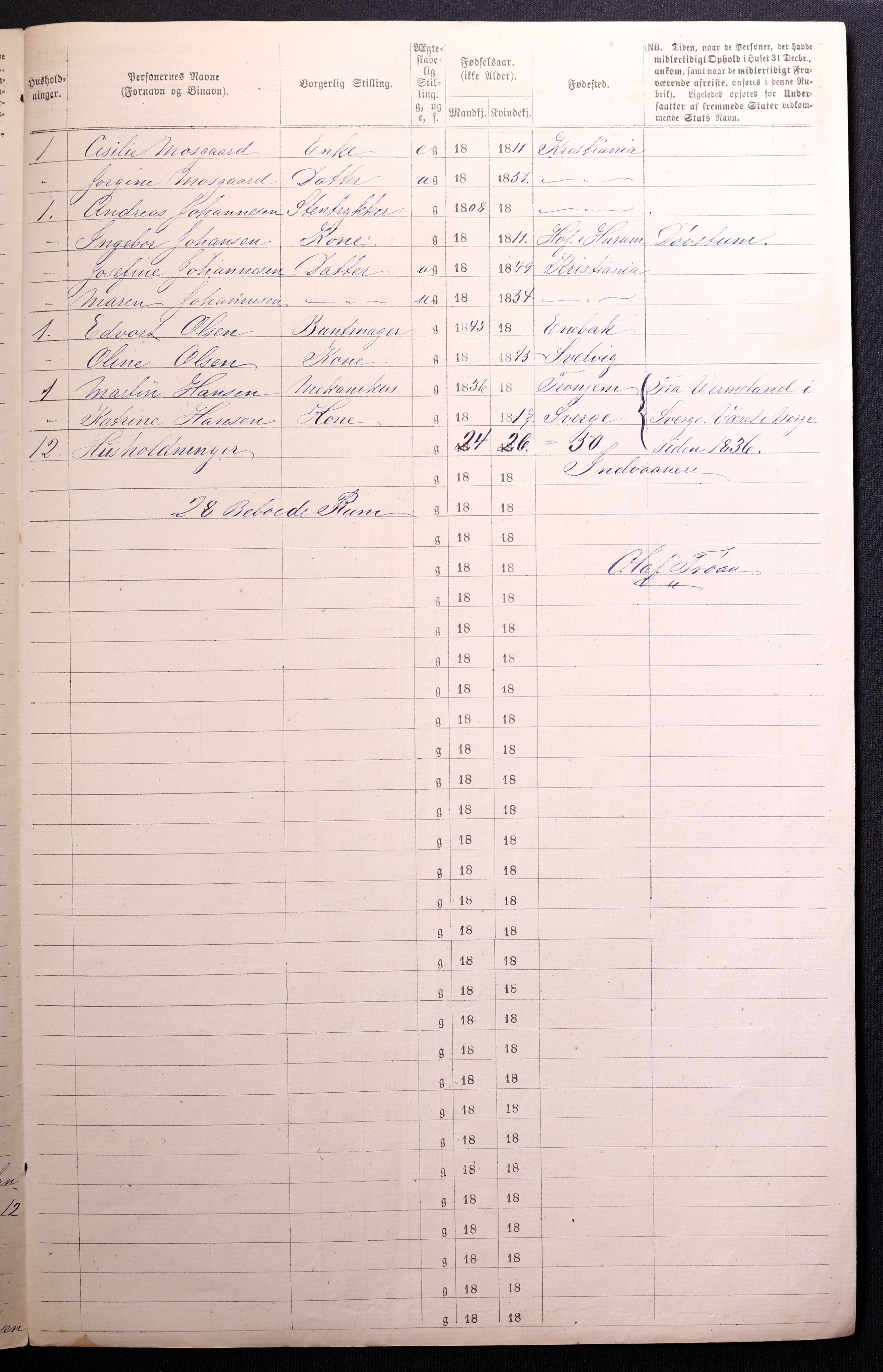 RA, 1870 census for 0301 Kristiania, 1870, p. 2024