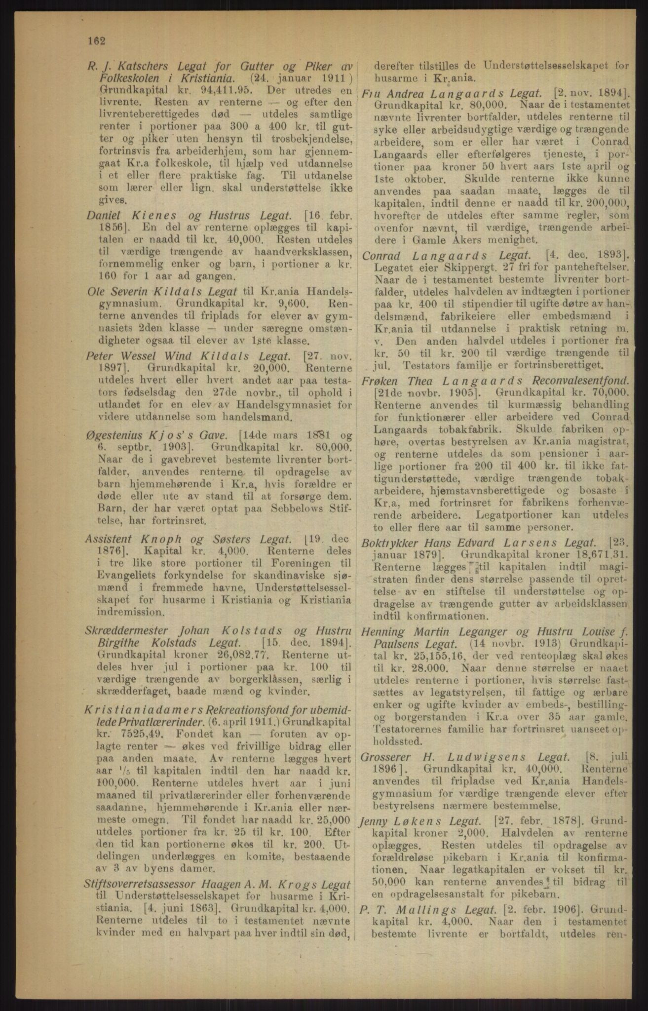 Kristiania/Oslo adressebok, PUBL/-, 1915, p. 162