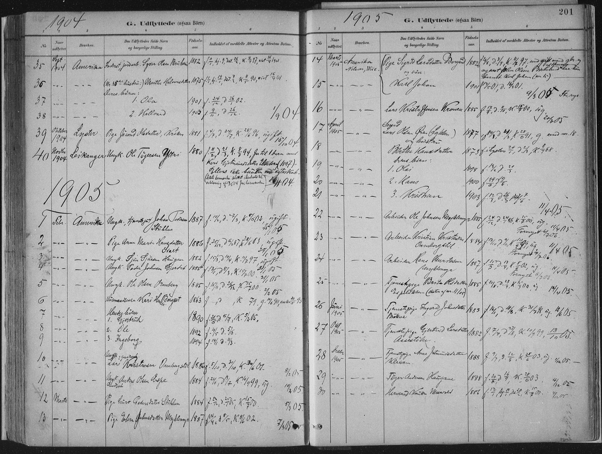 Jostedal sokneprestembete, SAB/A-80601/H/Haa/Haab/L0001: Parish register (official) no. B 1, 1887-1914, p. 201