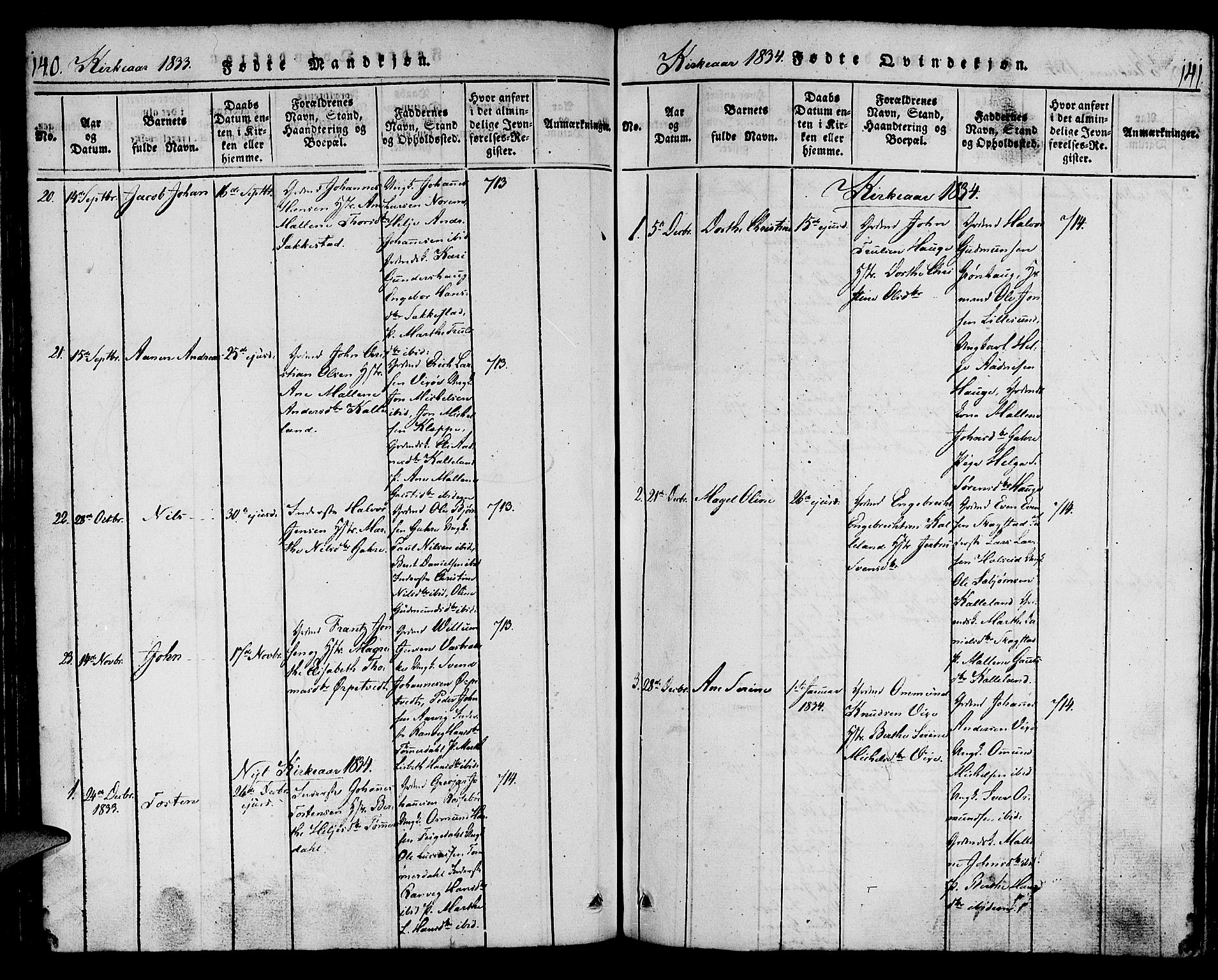 Torvastad sokneprestkontor, SAST/A -101857/H/Ha/Haa/L0004: Parish register (official) no. A 4, 1817-1836, p. 140-141