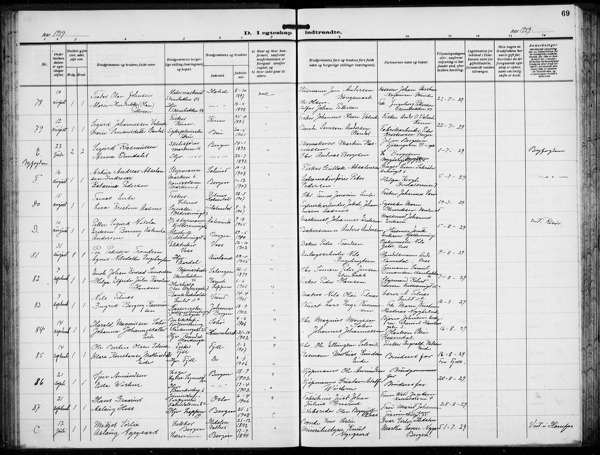 Domkirken sokneprestembete, AV/SAB-A-74801/H/Hab/L0034: Parish register (copy) no. D 6, 1924-1941, p. 69