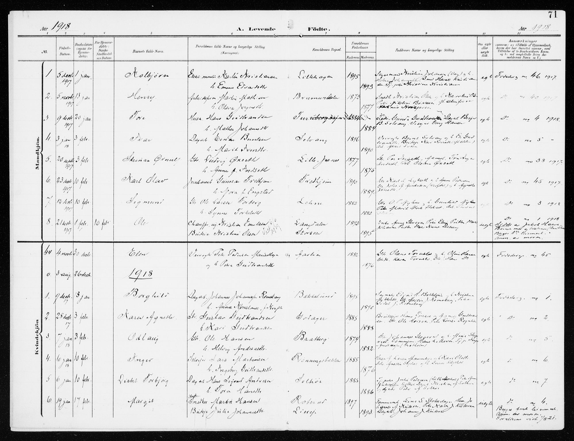 Furnes prestekontor, SAH/PREST-012/K/Ka/L0001: Parish register (official) no. 1, 1907-1935, p. 71