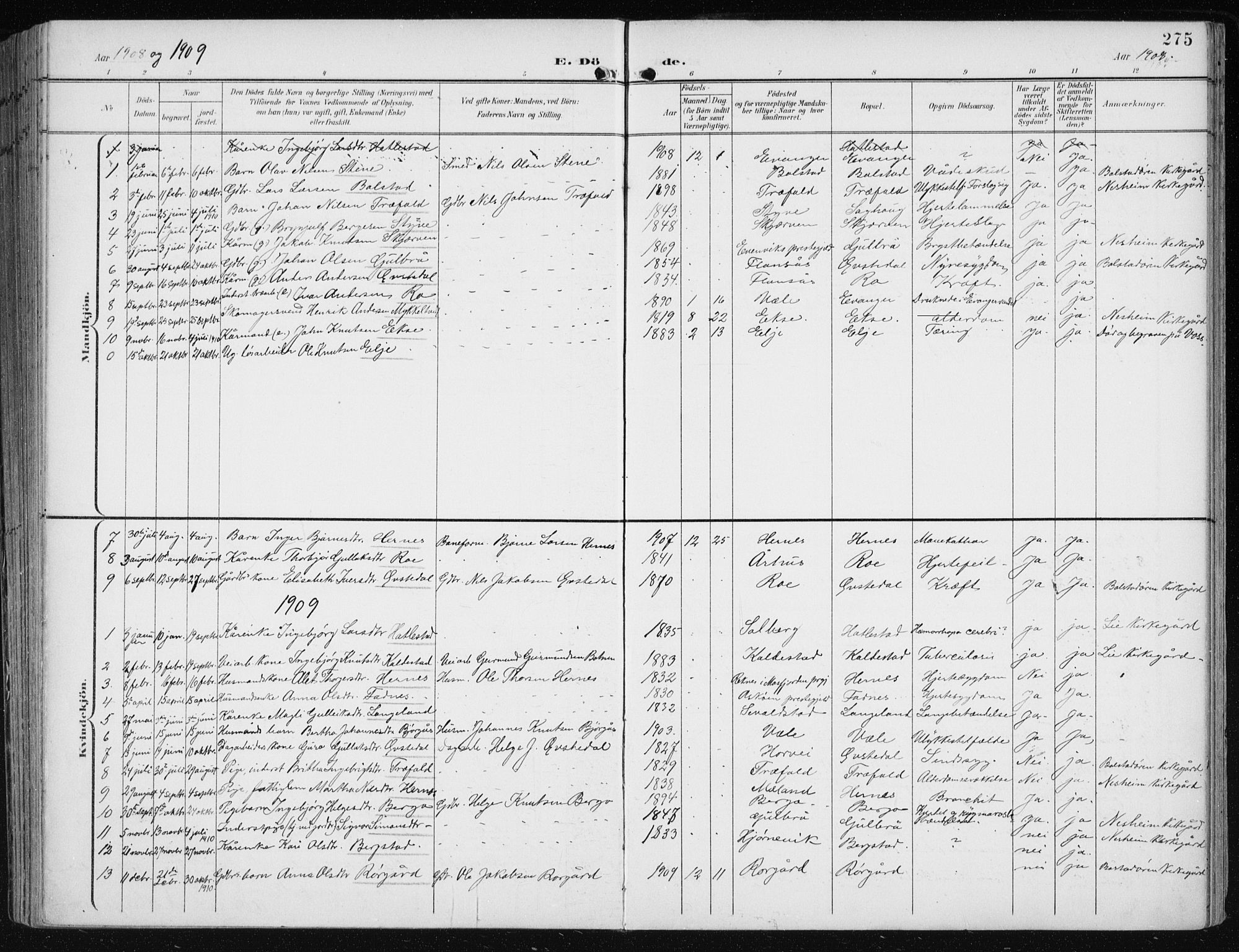 Evanger sokneprestembete, SAB/A-99924: Parish register (official) no. A  3, 1900-1930, p. 275
