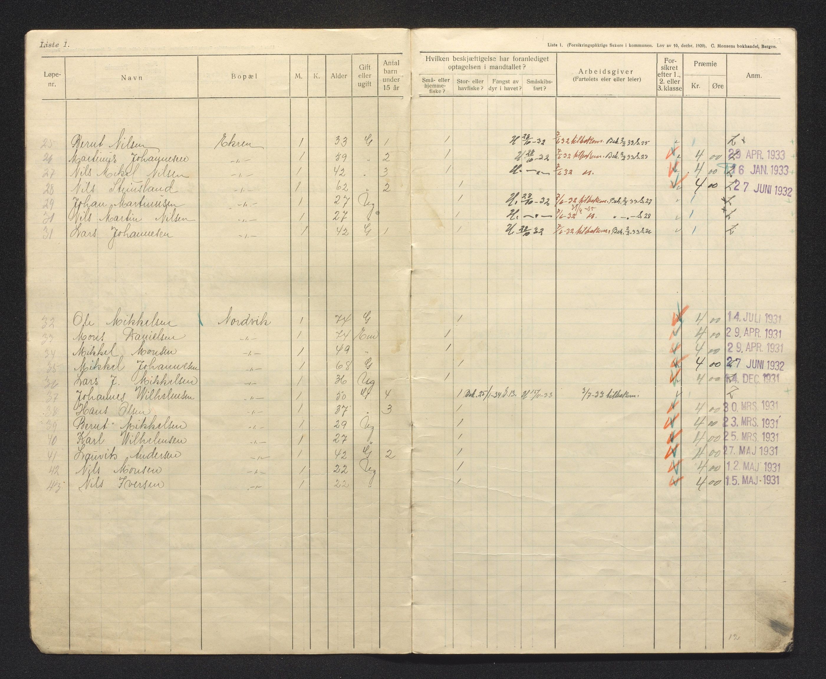 Fjell kommune. Fiskarmanntalsnemnda, IKAH/1246-352/F/Fa/L0001/0010: Fiskarmanntal / Fiskarmanntal, 1931