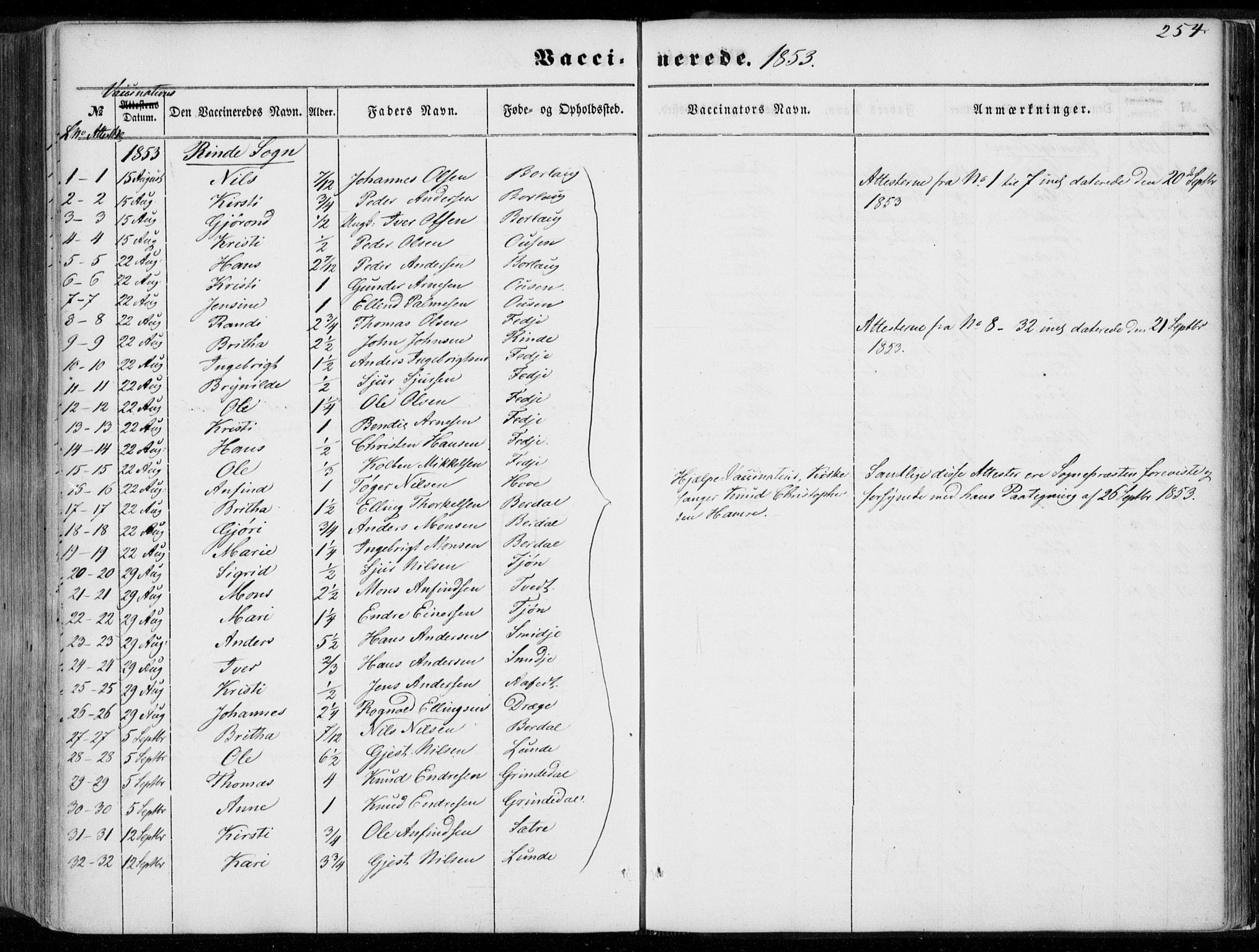 Leikanger sokneprestembete, AV/SAB-A-81001/H/Haa/Haaa/L0008: Parish register (official) no. A 8, 1852-1868, p. 254