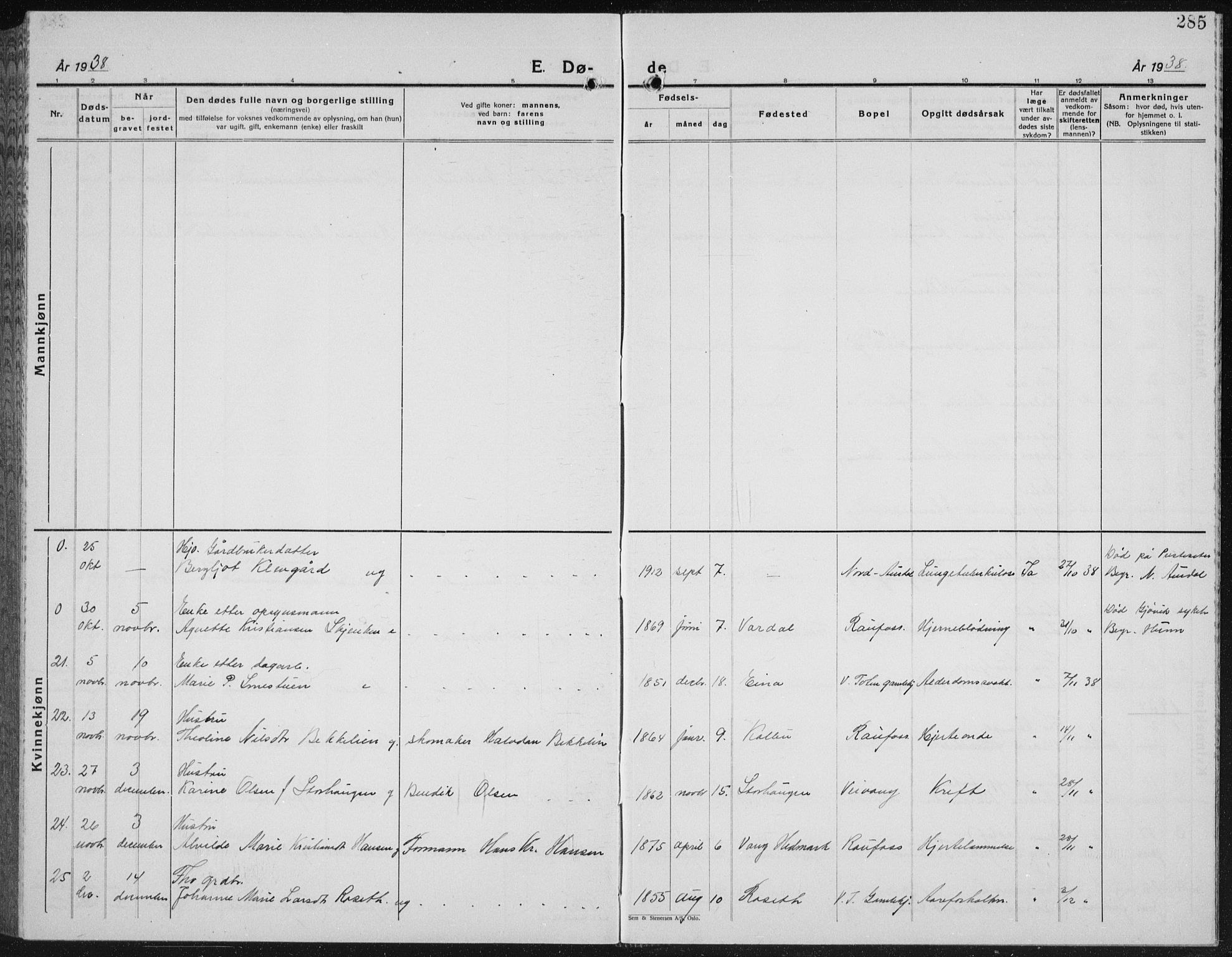 Vestre Toten prestekontor, SAH/PREST-108/H/Ha/Hab/L0018: Parish register (copy) no. 18, 1928-1941, p. 285