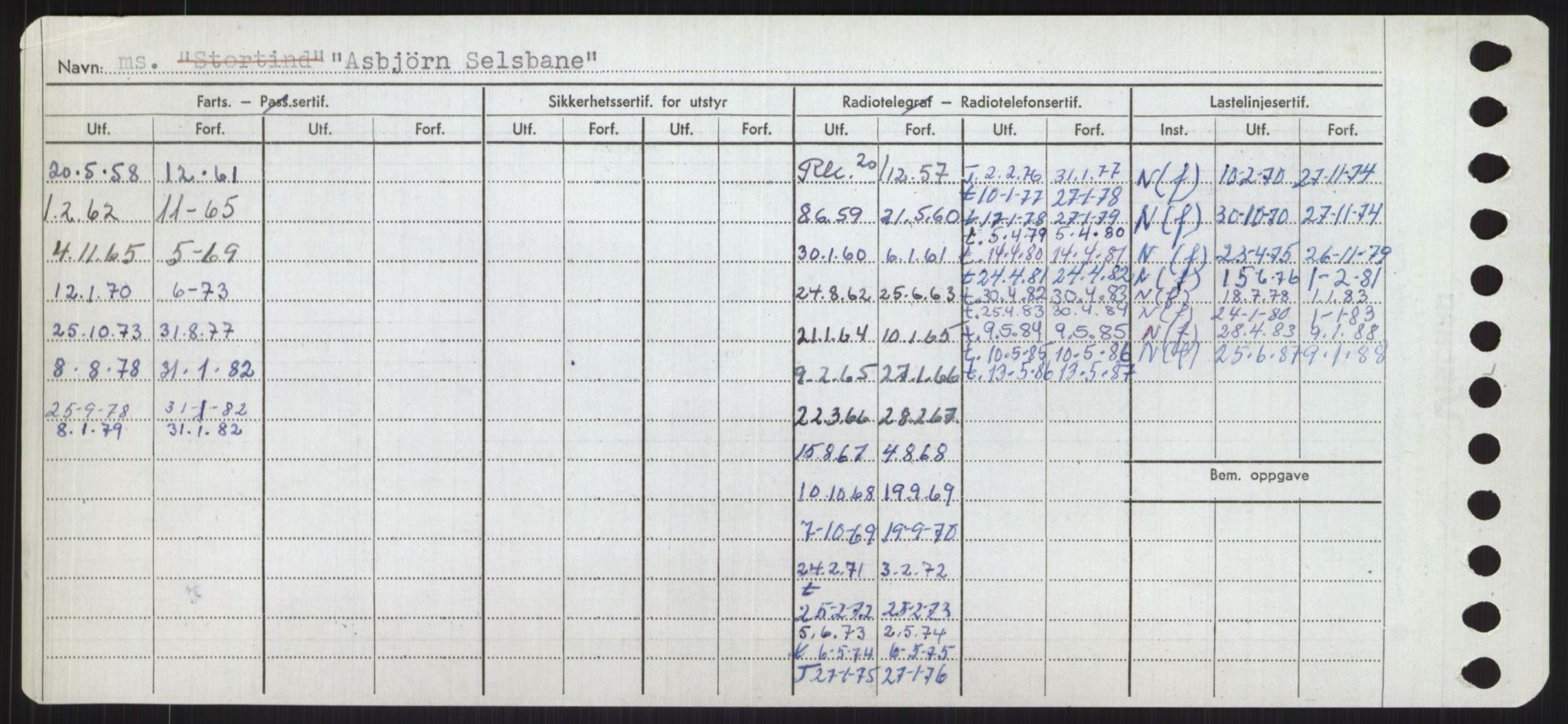 Sjøfartsdirektoratet med forløpere, Skipsmålingen, RA/S-1627/H/Ha/L0001/0001: Fartøy, A-Eig / Fartøy A-Bjøn, p. 430