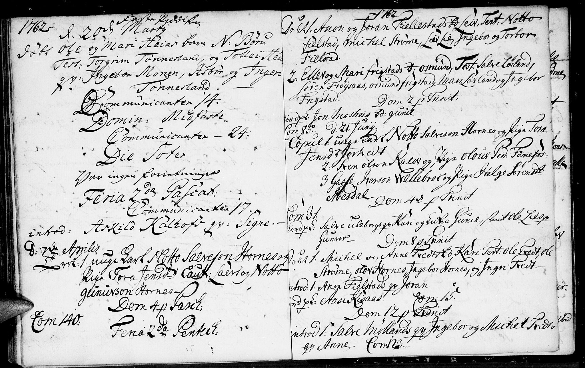 Evje sokneprestkontor, AV/SAK-1111-0008/F/Fa/Fab/L0001: Parish register (official) no. A 1, 1704-1764, p. 260-261