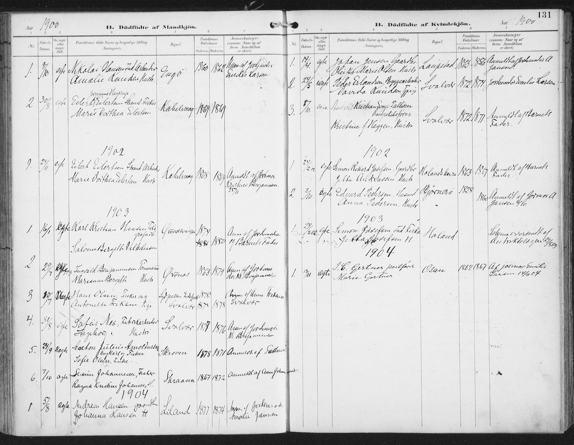 Ministerialprotokoller, klokkerbøker og fødselsregistre - Nordland, AV/SAT-A-1459/874/L1062: Parish register (official) no. 874A06, 1899-1907, p. 131