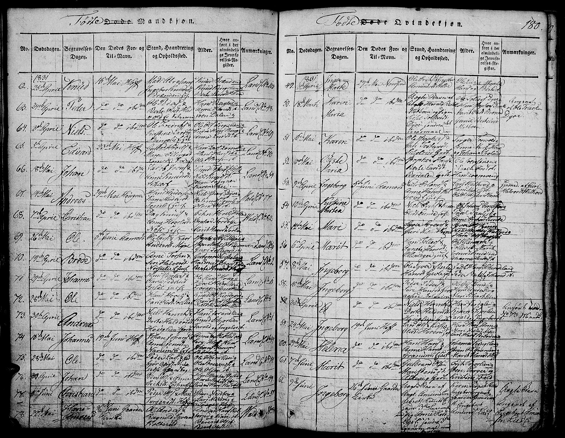 Land prestekontor, AV/SAH-PREST-120/H/Ha/Hab/L0001: Parish register (copy) no. 1, 1814-1833, p. 180