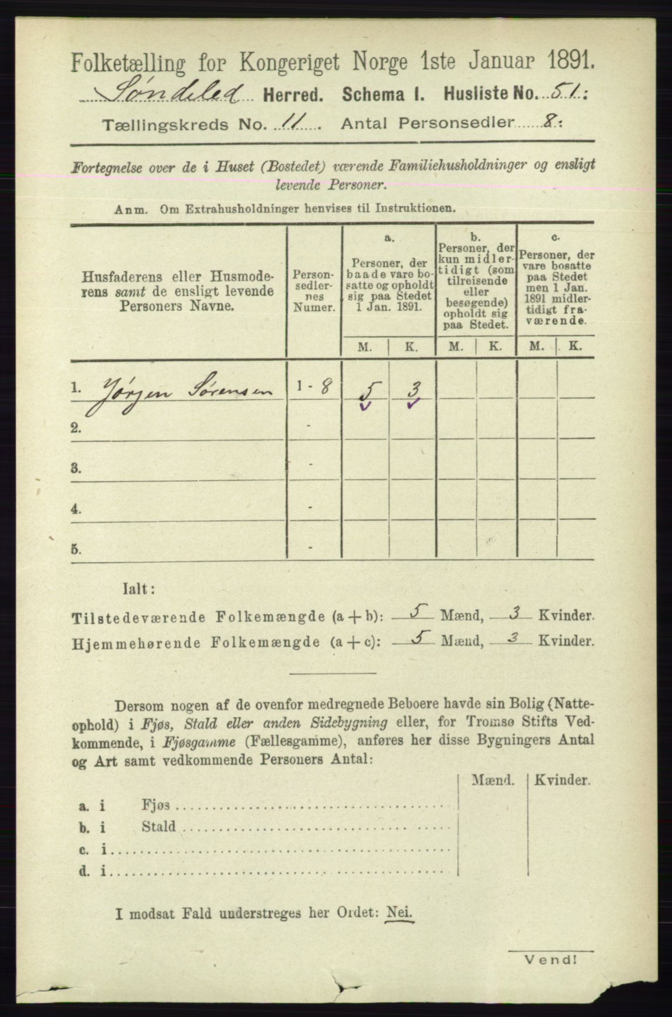 RA, 1891 census for 0913 Søndeled, 1891, p. 3287