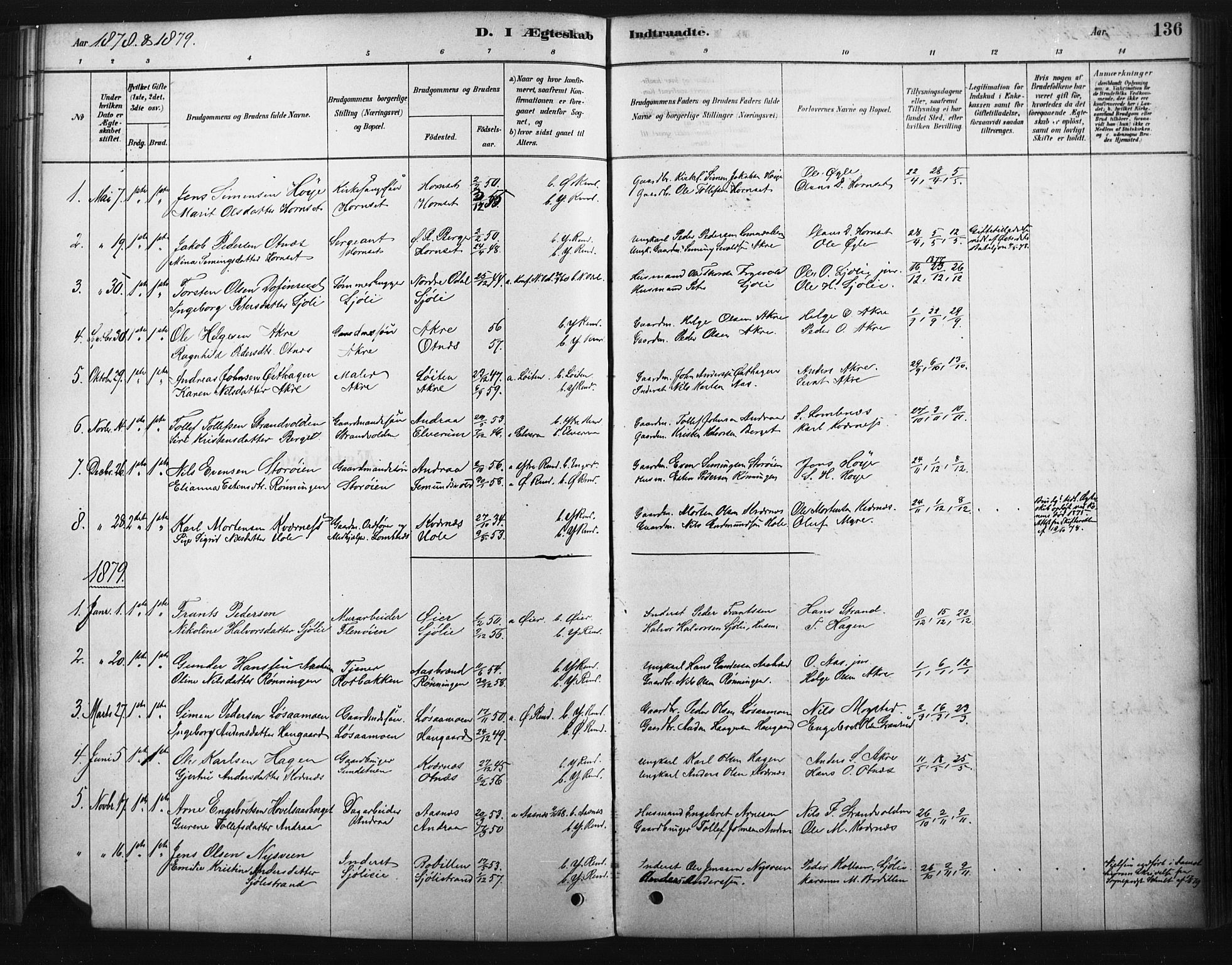 Rendalen prestekontor, SAH/PREST-054/H/Ha/Haa/L0010: Parish register (official) no. 10, 1878-1901, p. 136