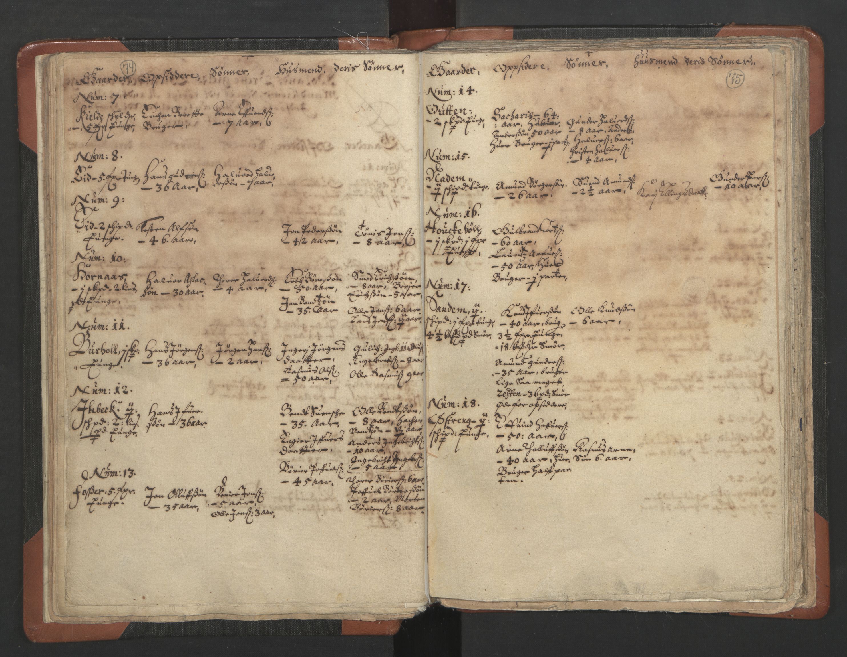 RA, Vicar's Census 1664-1666, no. 3: Nedre Romerike deanery, 1664-1666, p. 74-75