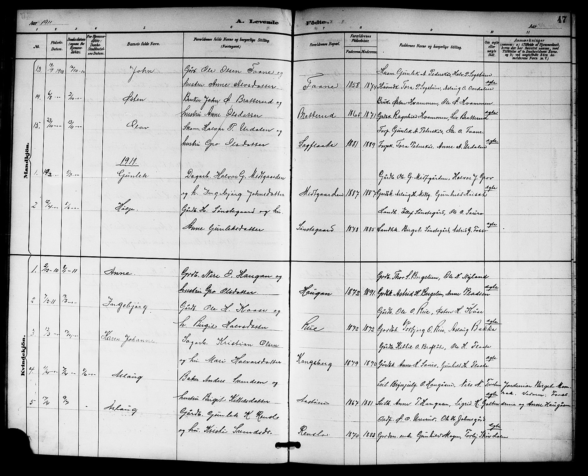 Gransherad kirkebøker, AV/SAKO-A-267/G/Gb/L0003: Parish register (copy) no. II 3, 1887-1921, p. 47