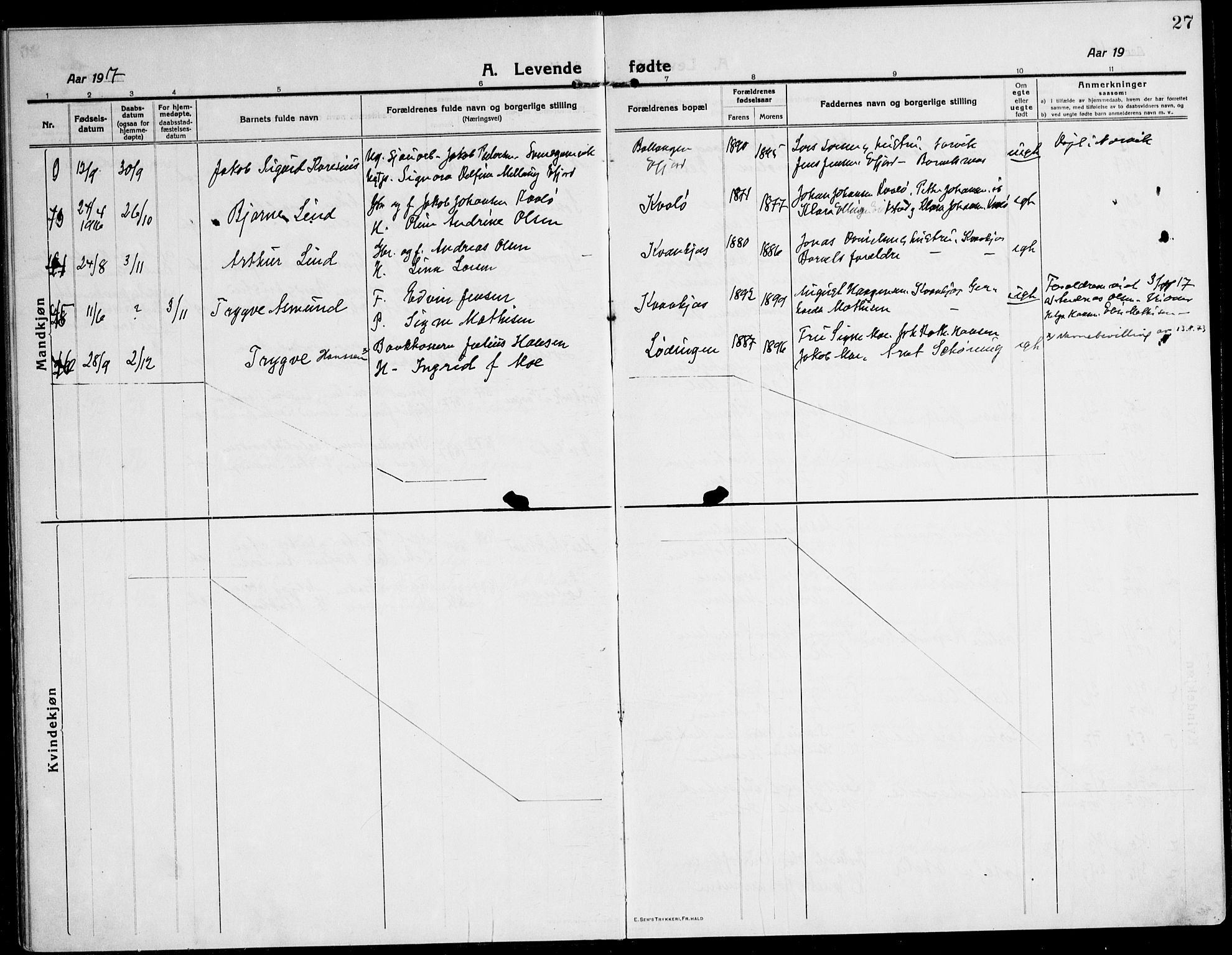 Ministerialprotokoller, klokkerbøker og fødselsregistre - Nordland, AV/SAT-A-1459/872/L1037: Parish register (official) no. 872A12, 1914-1925, p. 27